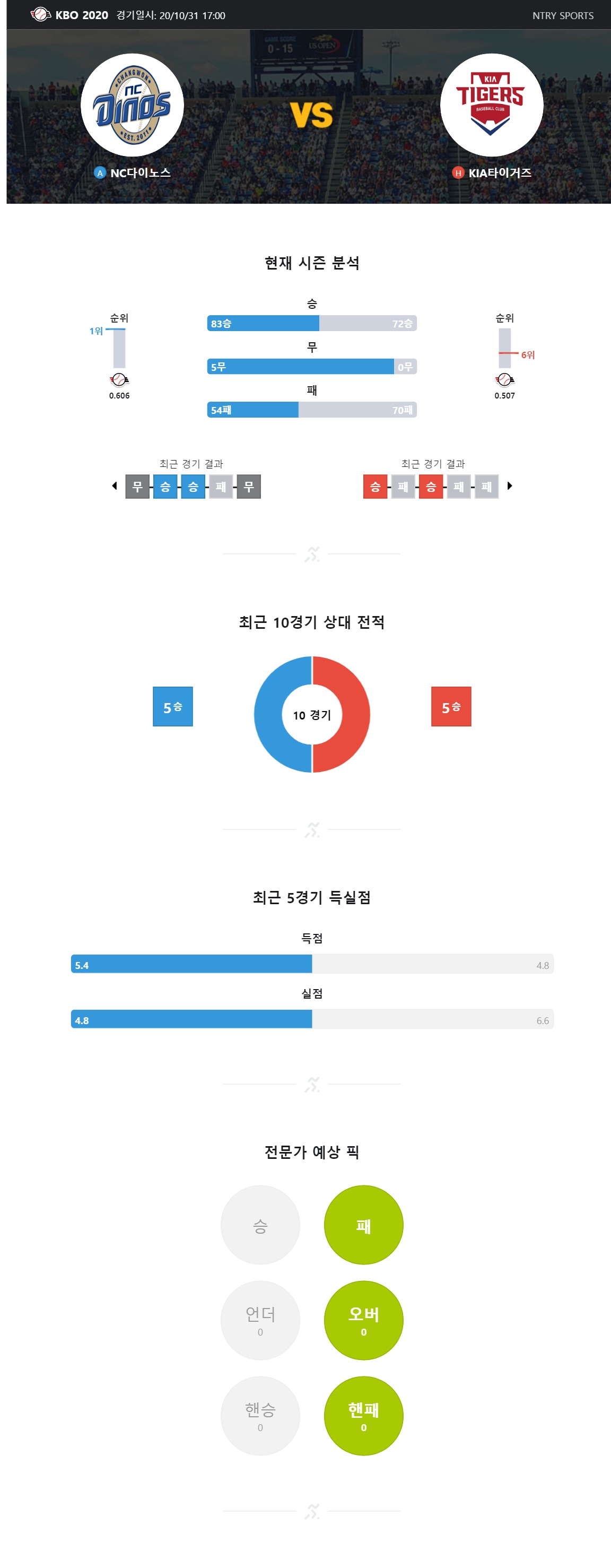 ntry_analysis (17).jpg