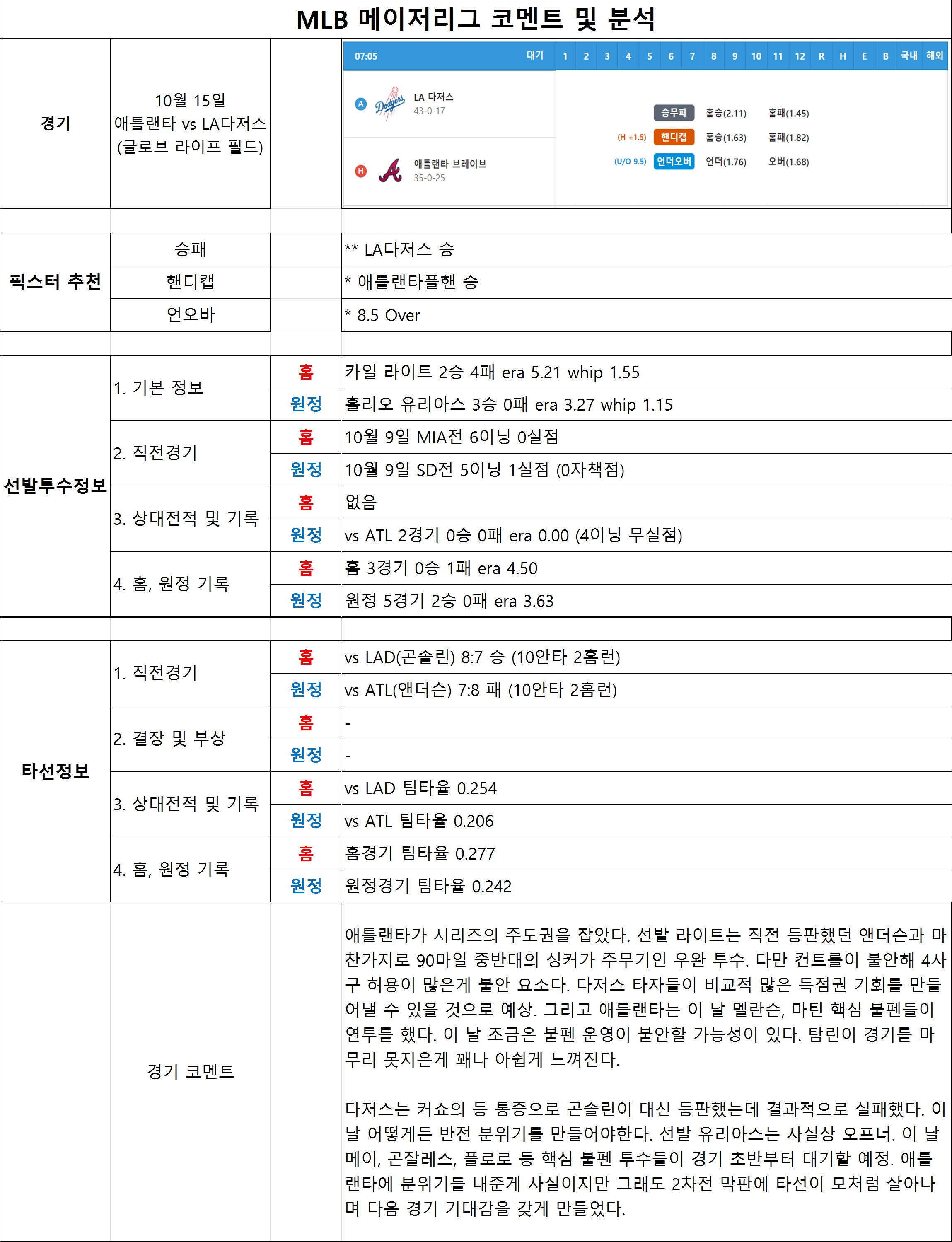 애틀다저스.jpg