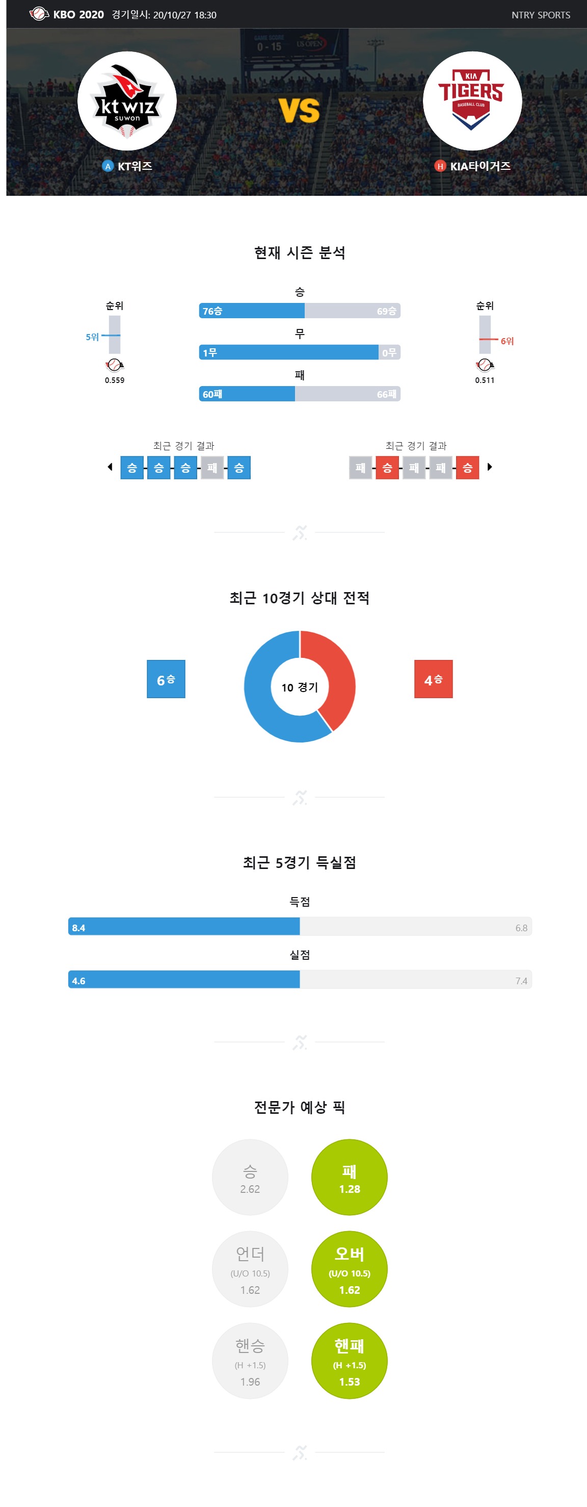 ntry_analysis (8).jpg