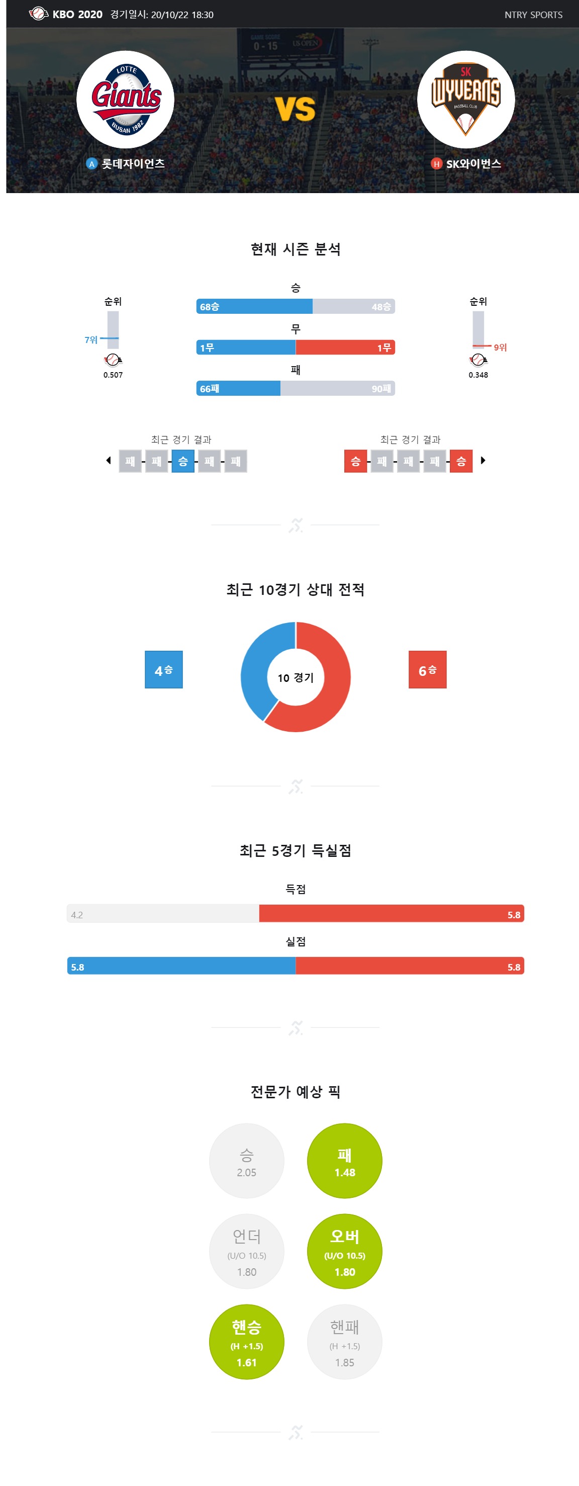 ntry_analysis (10).jpg