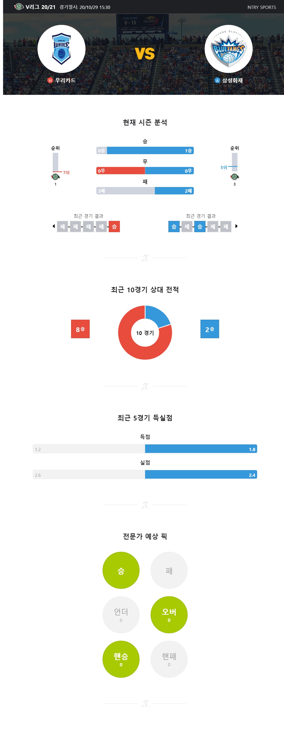 ntry_analysis (10).jpg