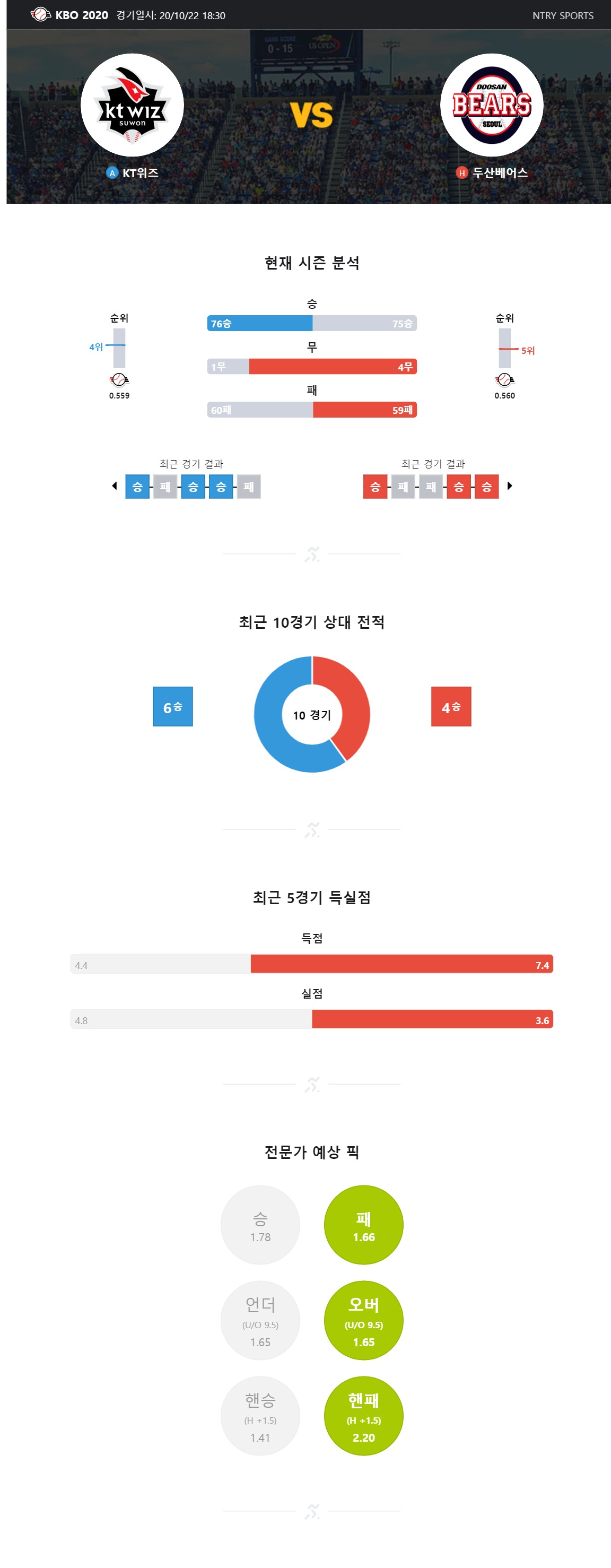 ntry_analysis (9).jpg