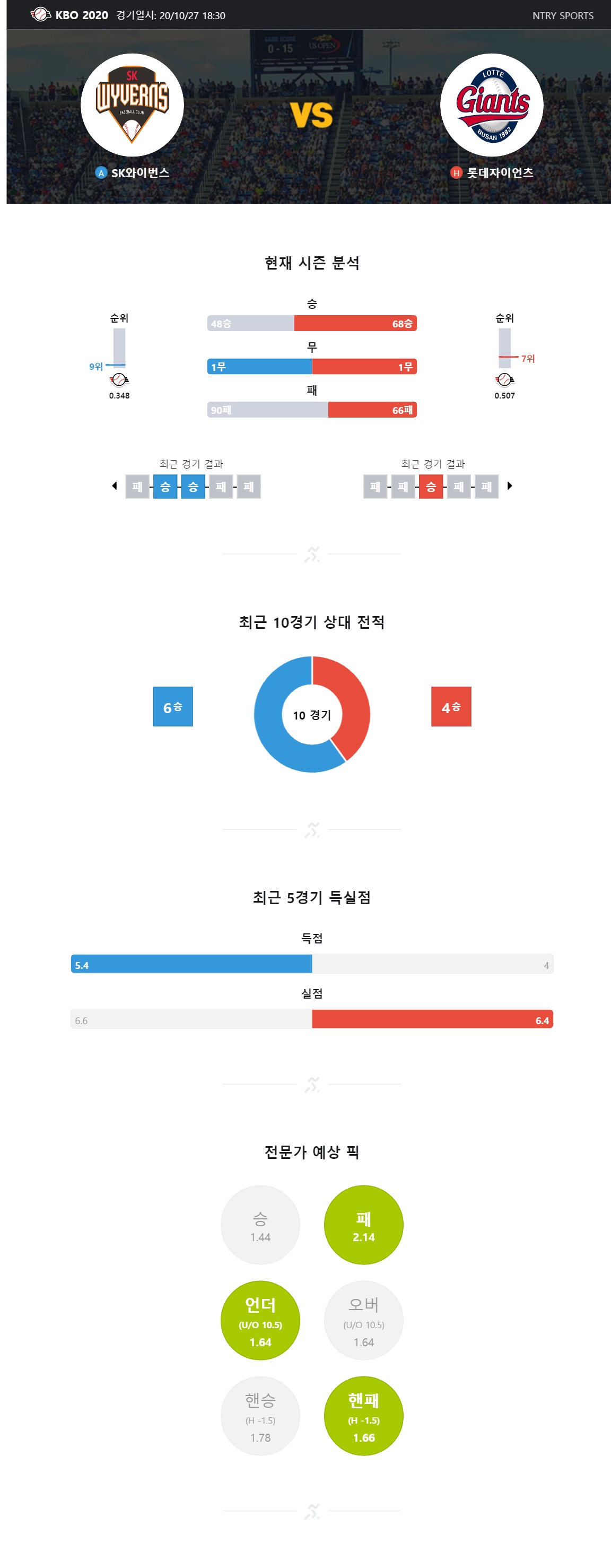 ntry_analysis (9).jpg