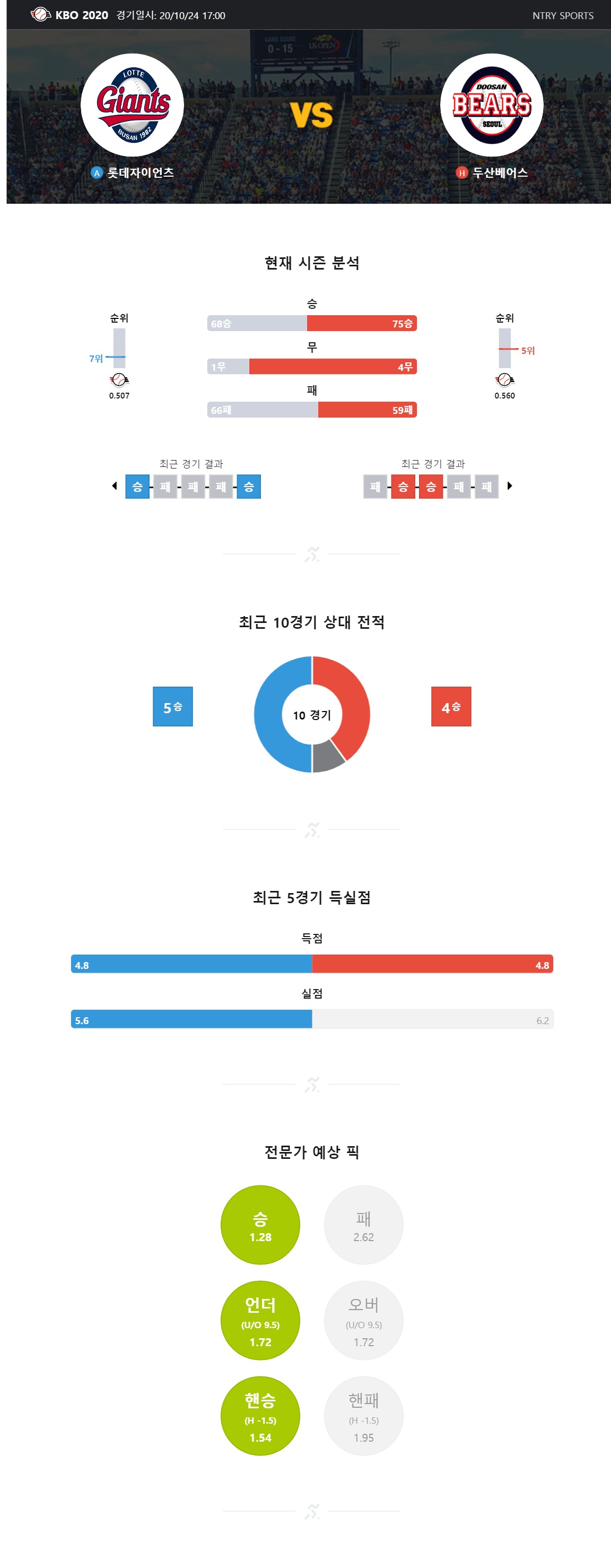 ntry_analysis (1).jpg