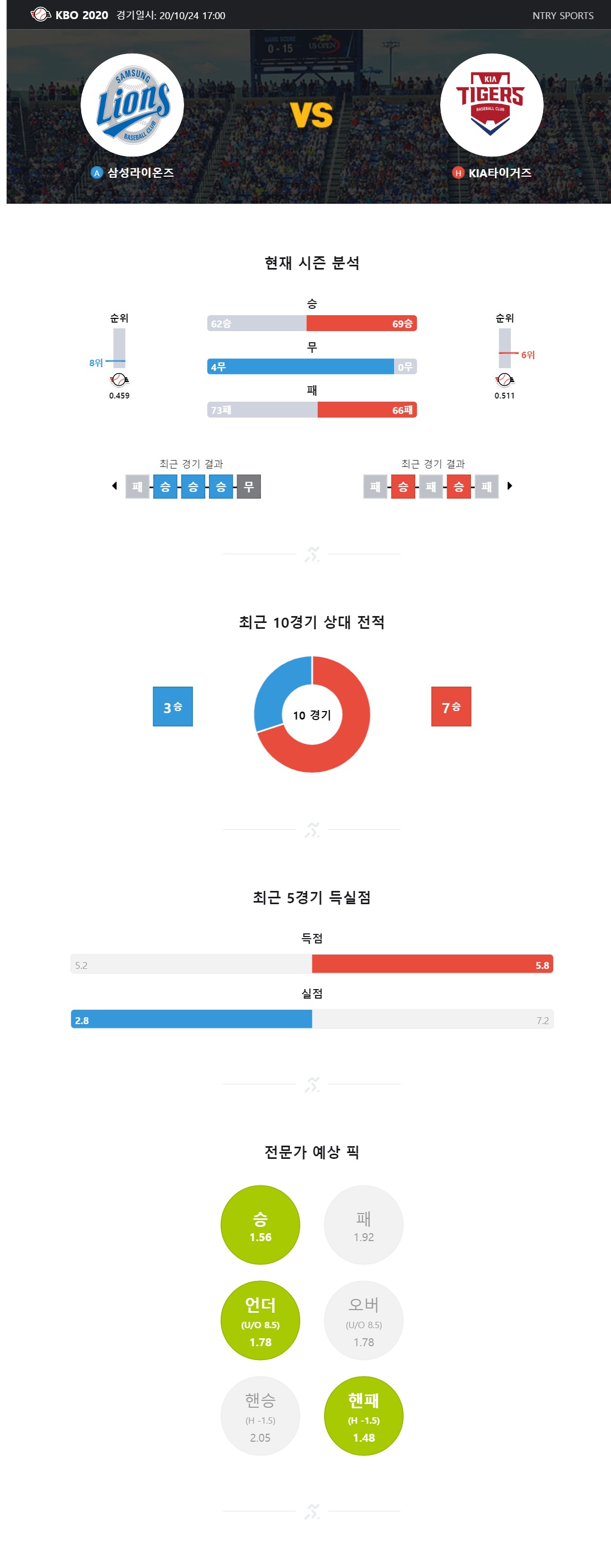 ntry_analysis (2).jpg