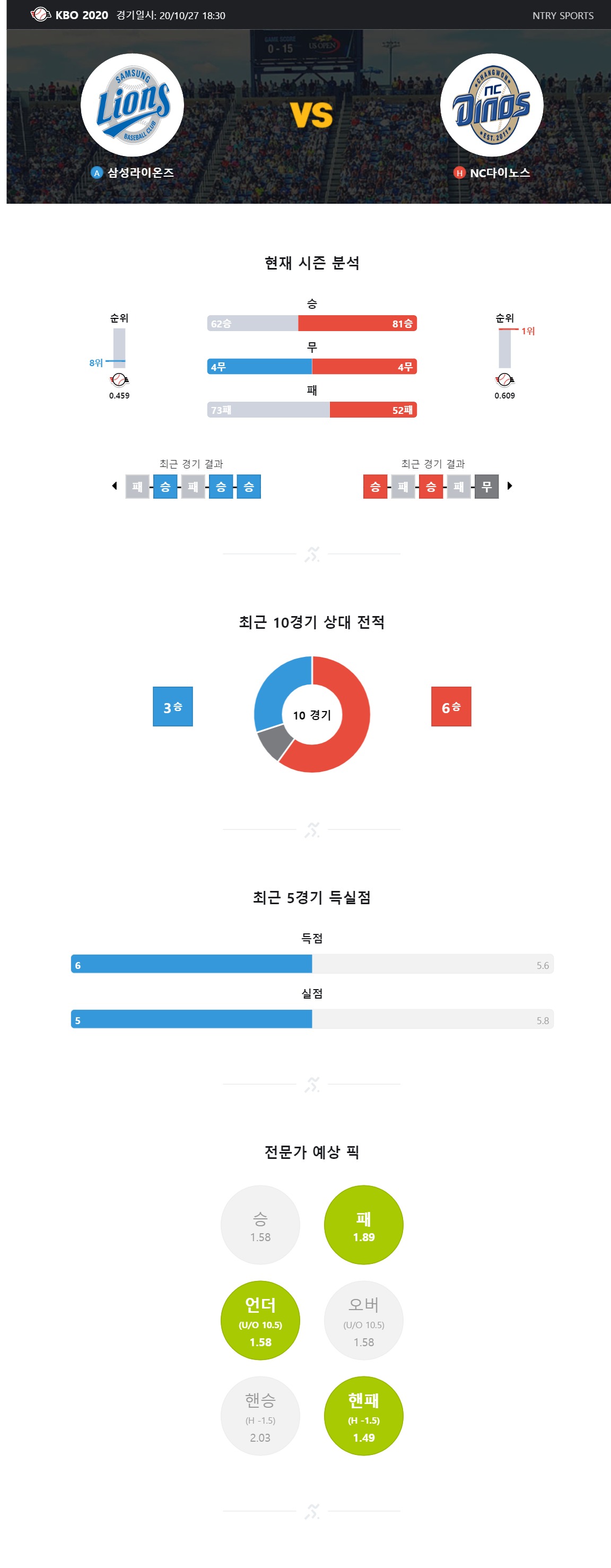 ntry_analysis (10).jpg