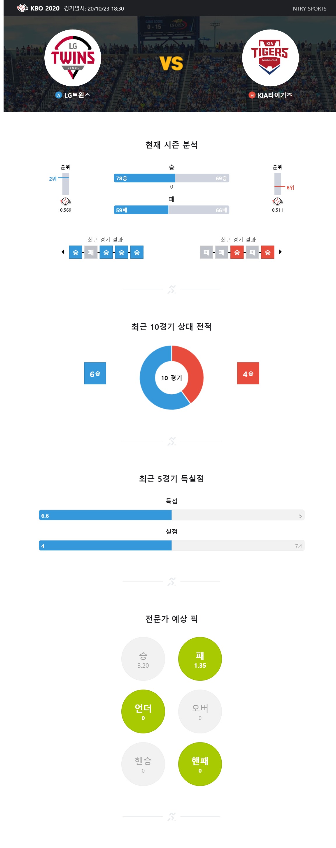 ntry_analysis (13).jpg