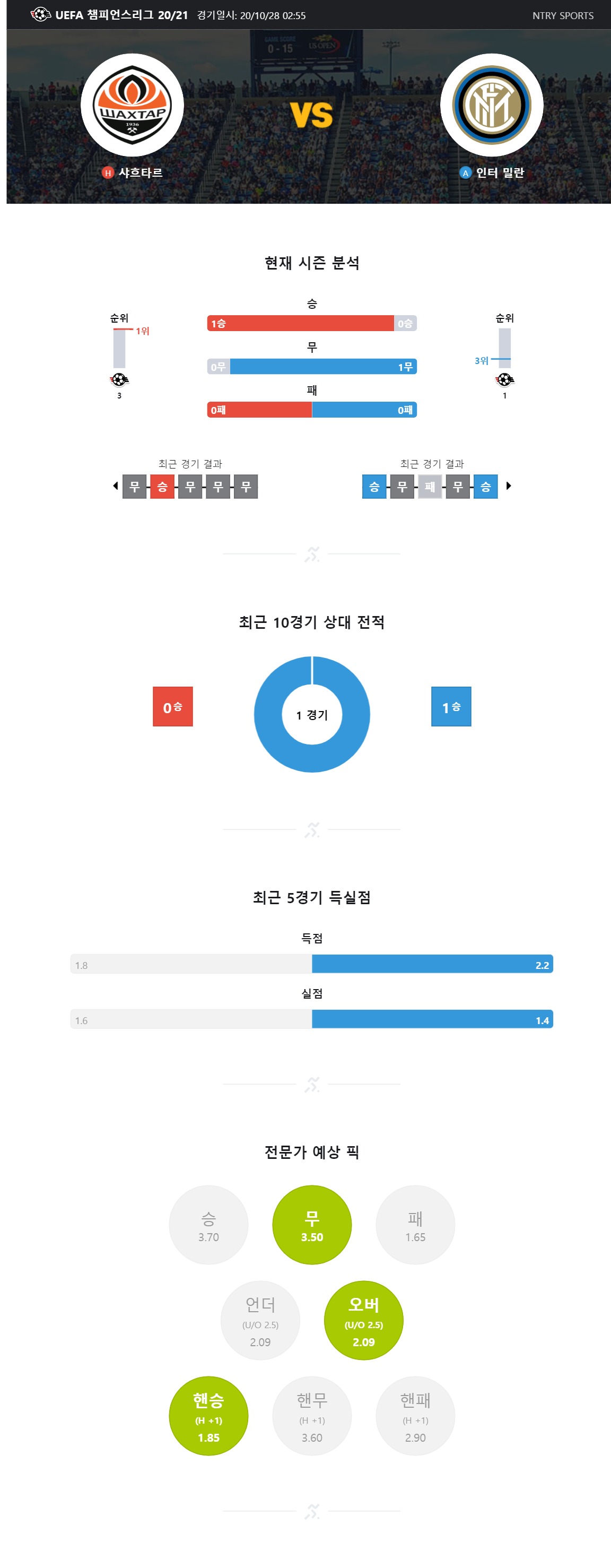 ntry_analysis (11).jpg