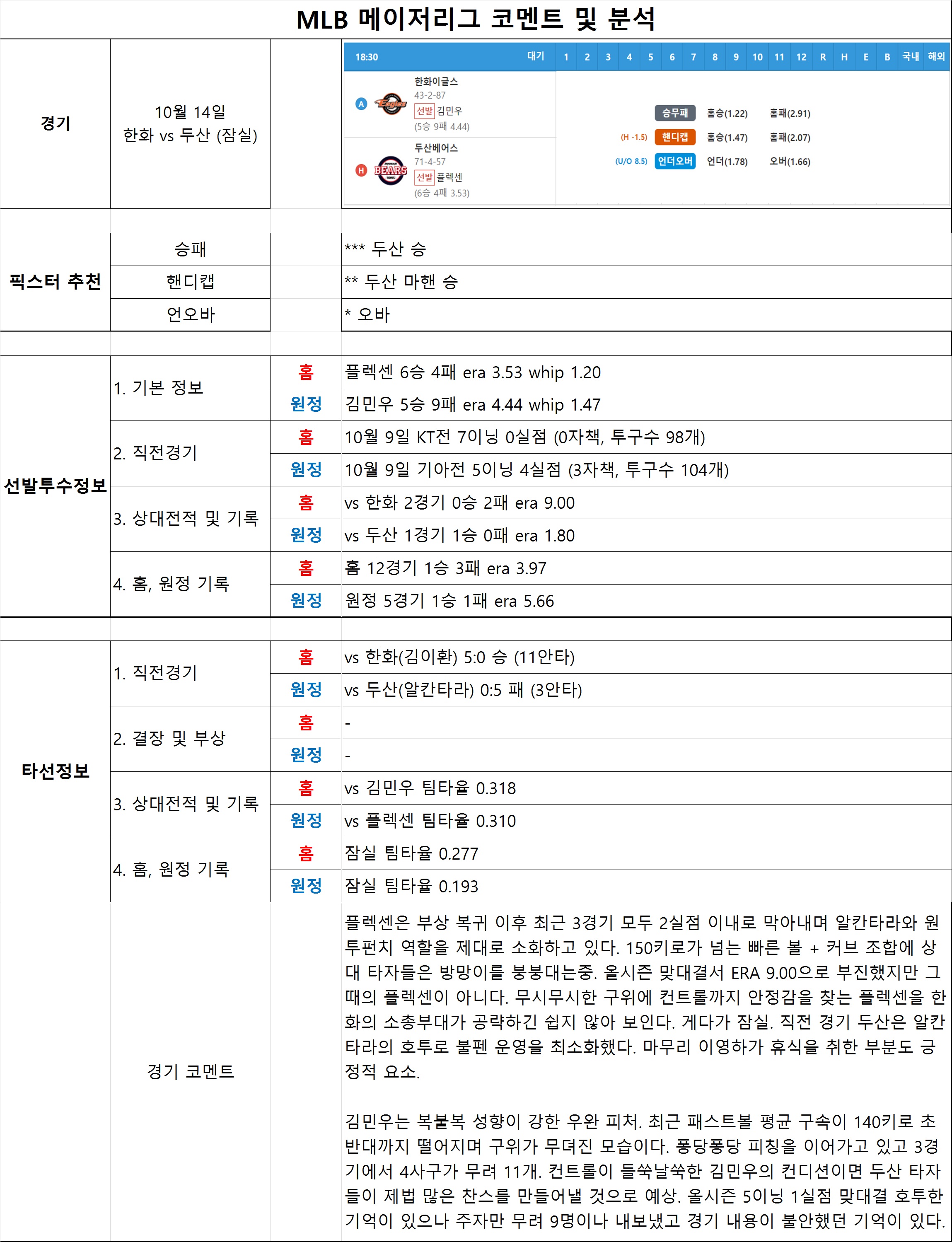 두산 한화.jpg
