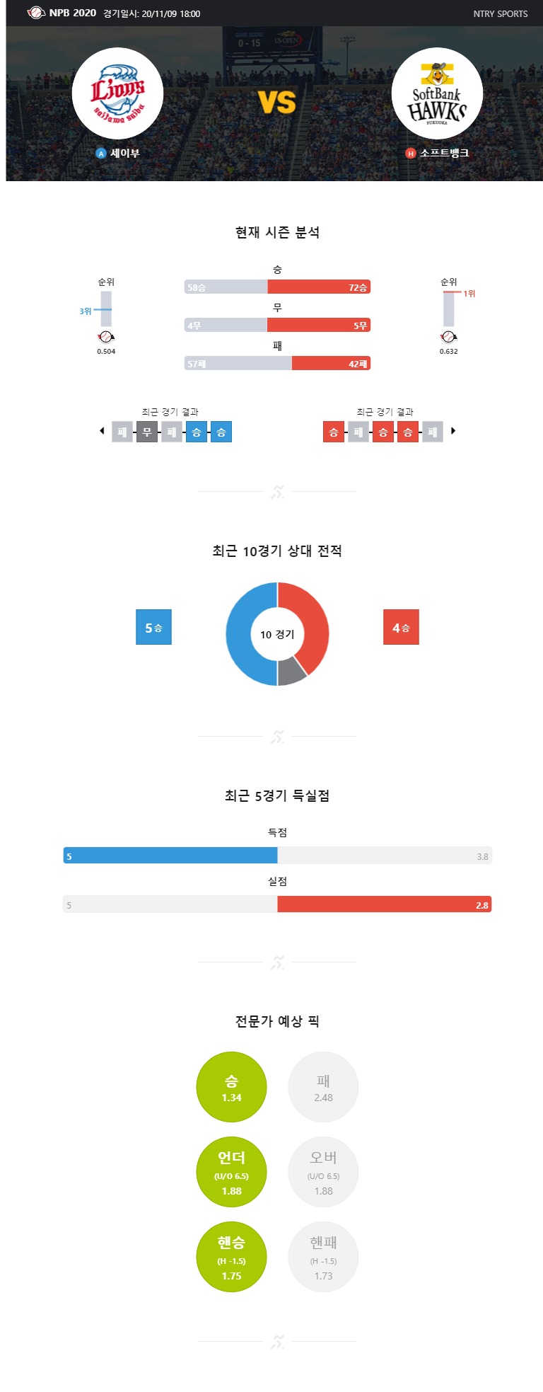 ntry_analysis (1).jpg