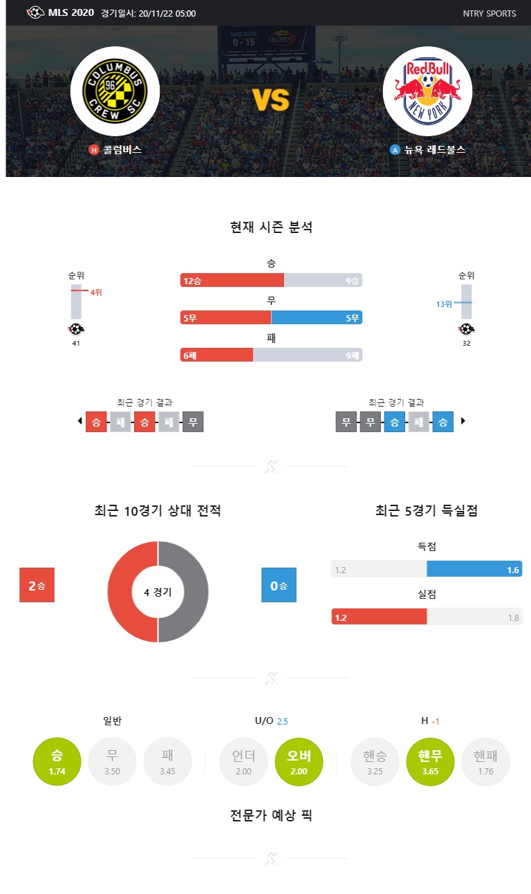 ntry_analysis (2).jpg