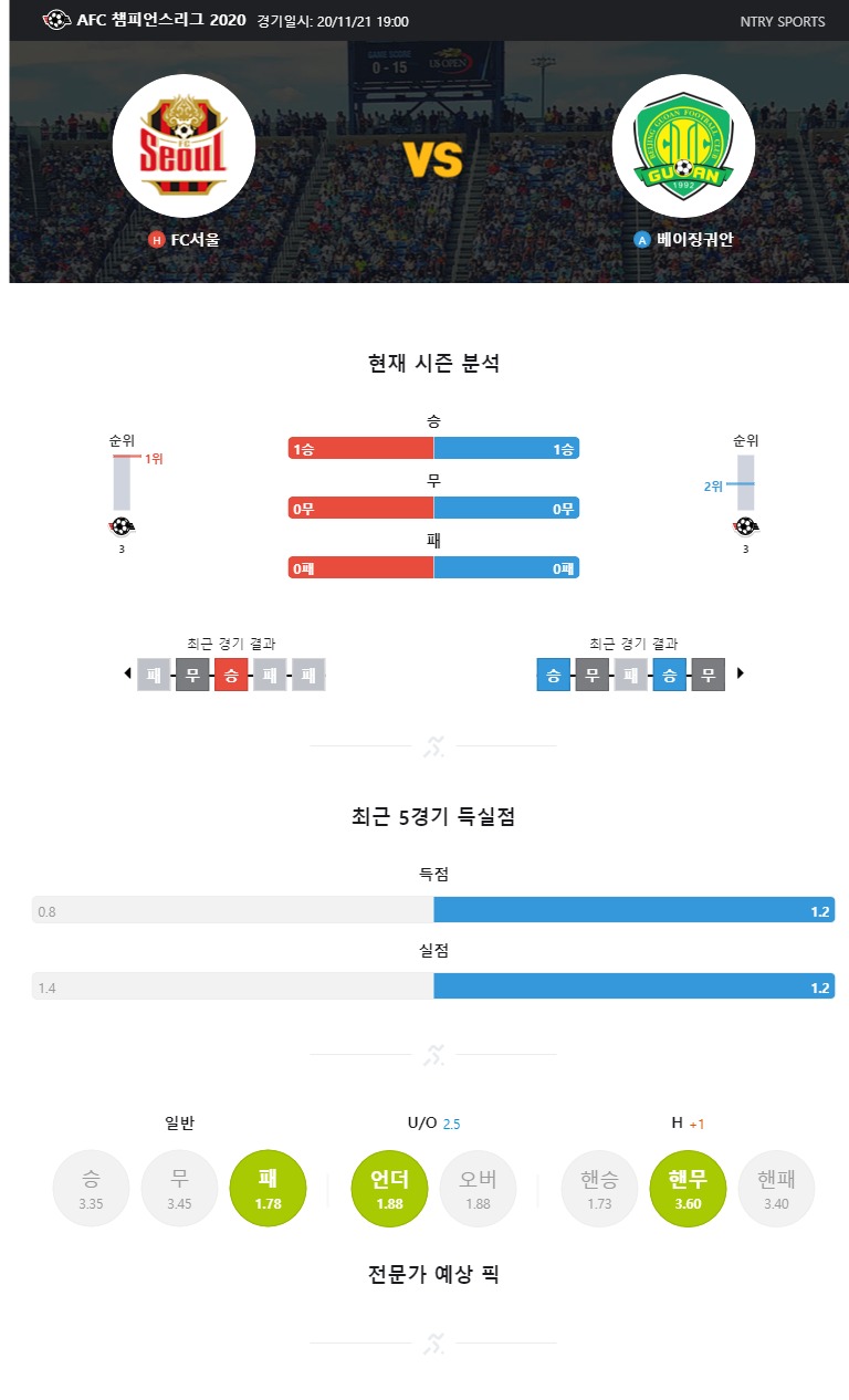 ntry_analysis (10).jpg