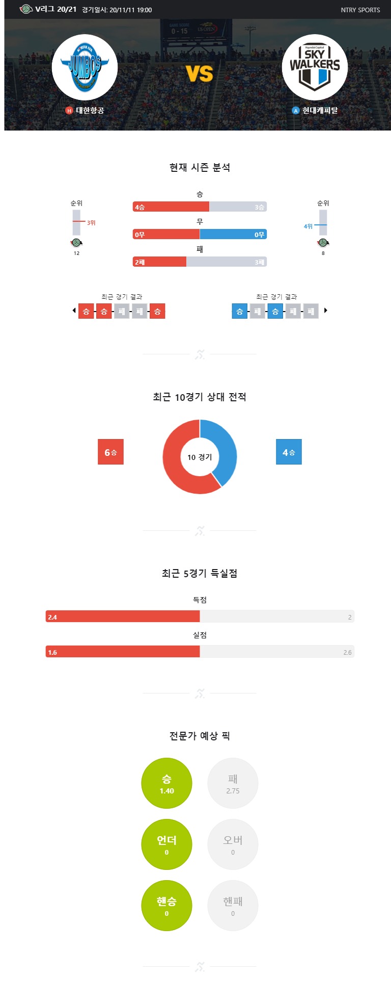 ntry_analysis (9).jpg