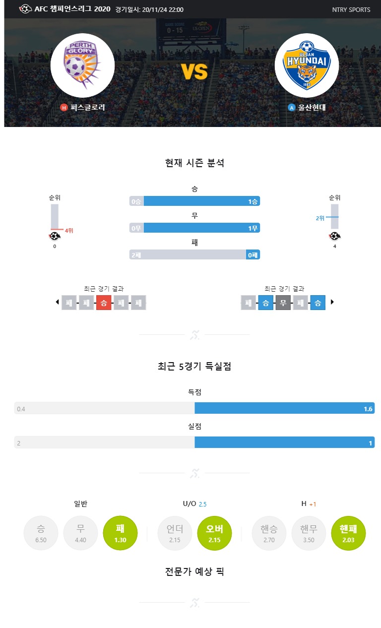 ntry_analysis (9).jpg