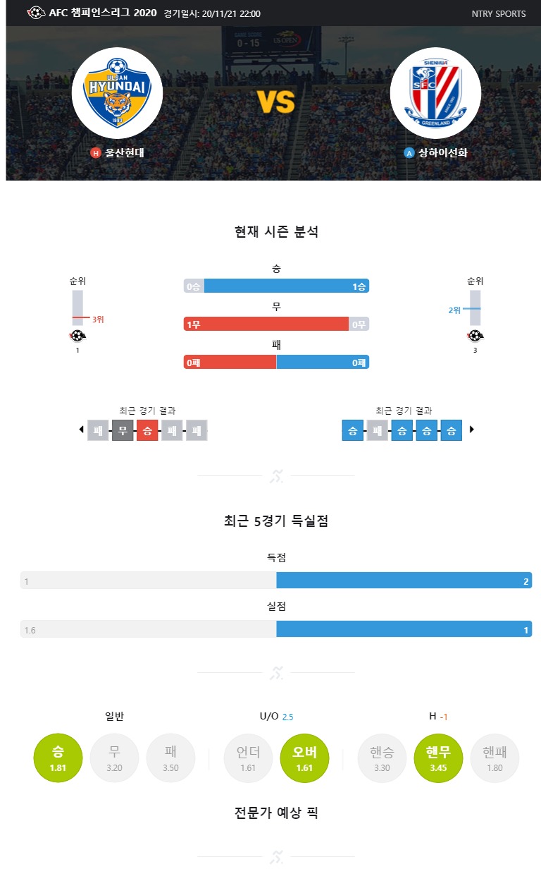 ntry_analysis (11).jpg