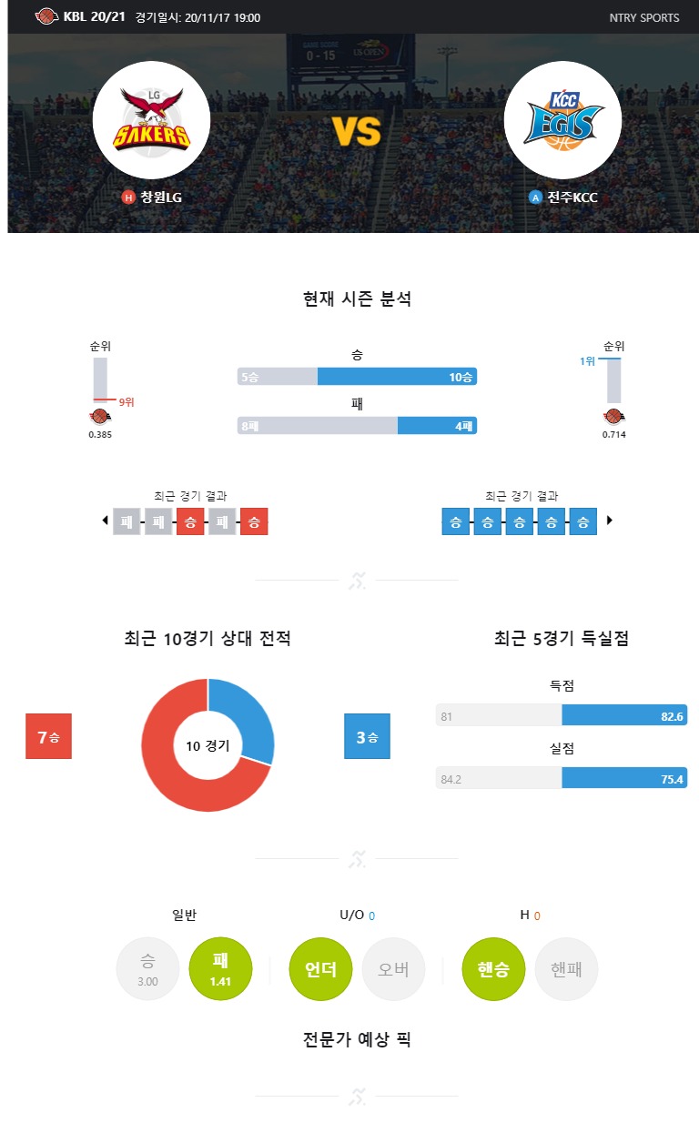 ntry_analysis (2).jpg