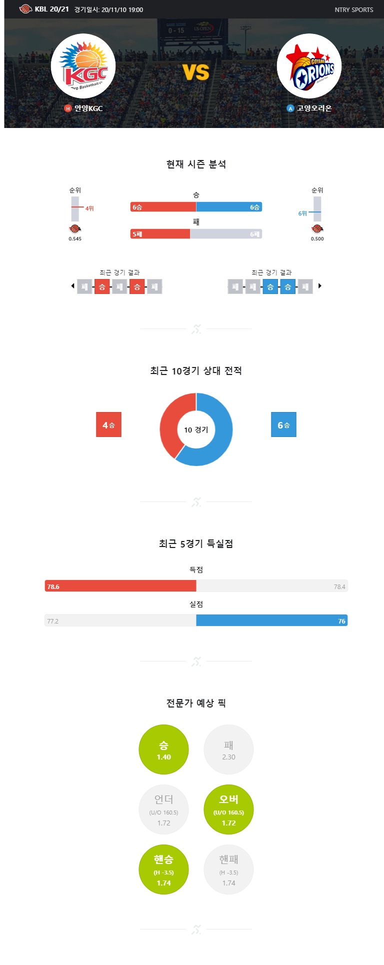 ntry_analysis (3).jpg