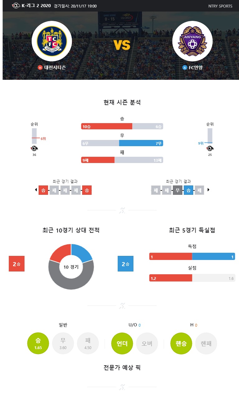 ntry_analysis (4).jpg