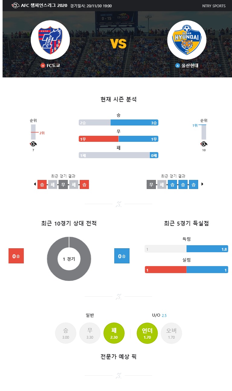 ntry_analysis (1).jpg