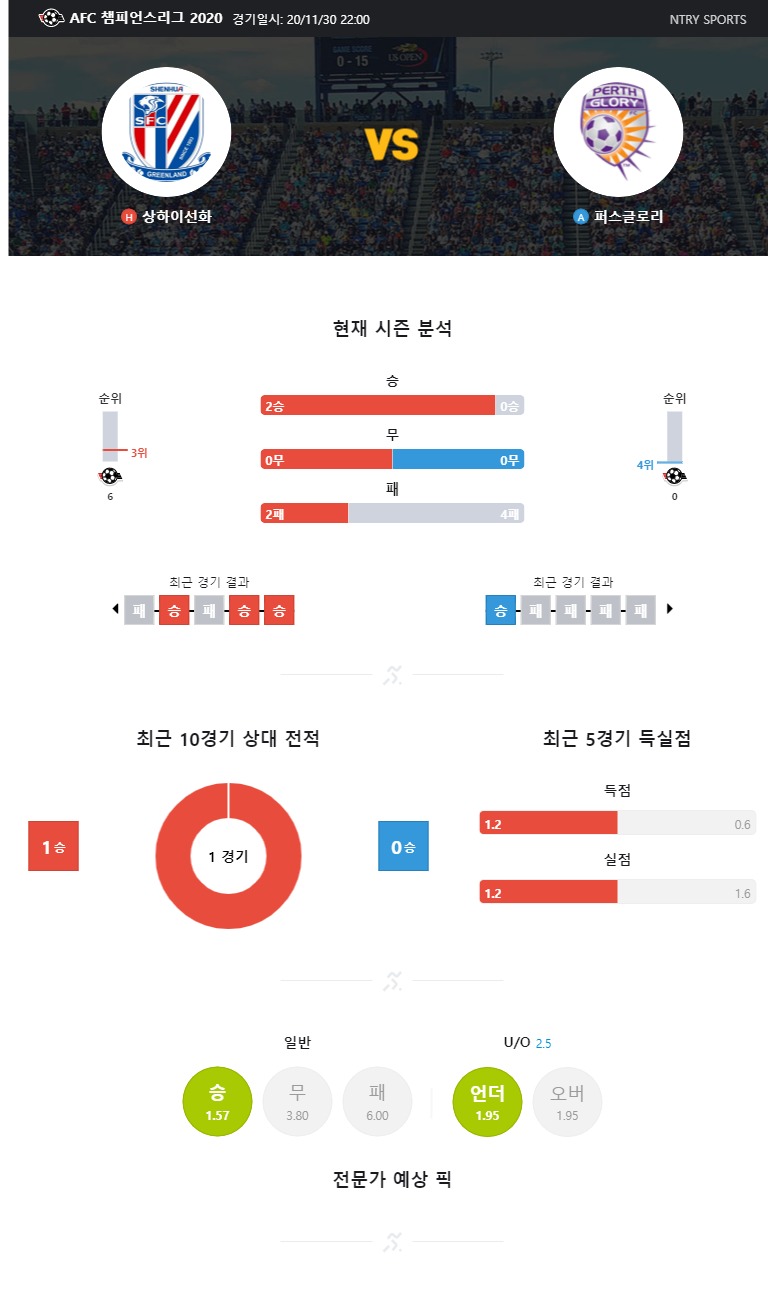 ntry_analysis (2).jpg