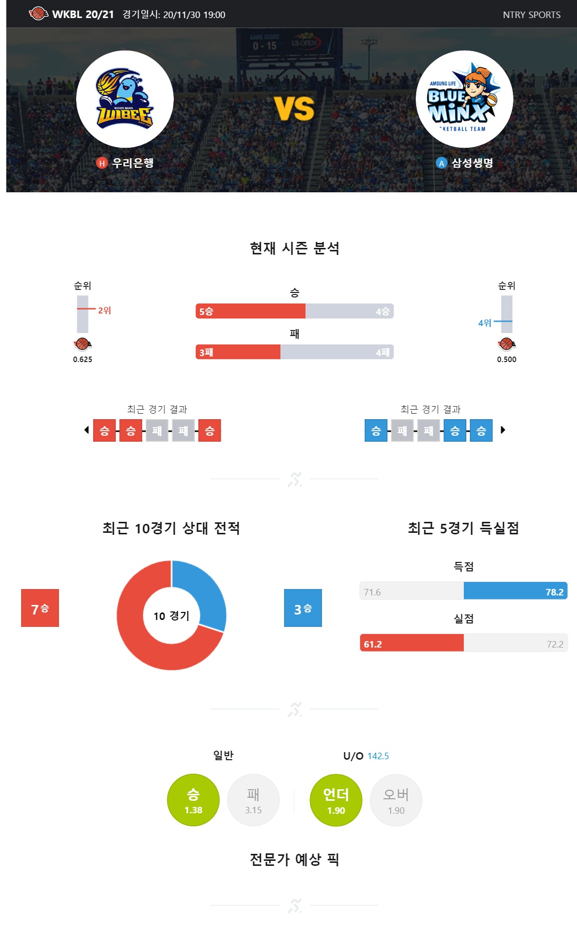 ntry_analysis (1).jpg