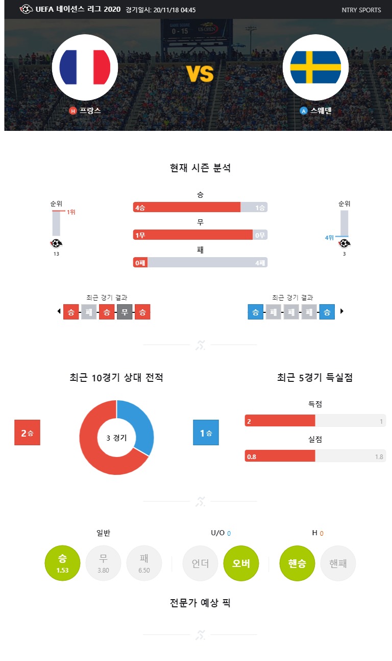 ntry_analysis (2).jpg