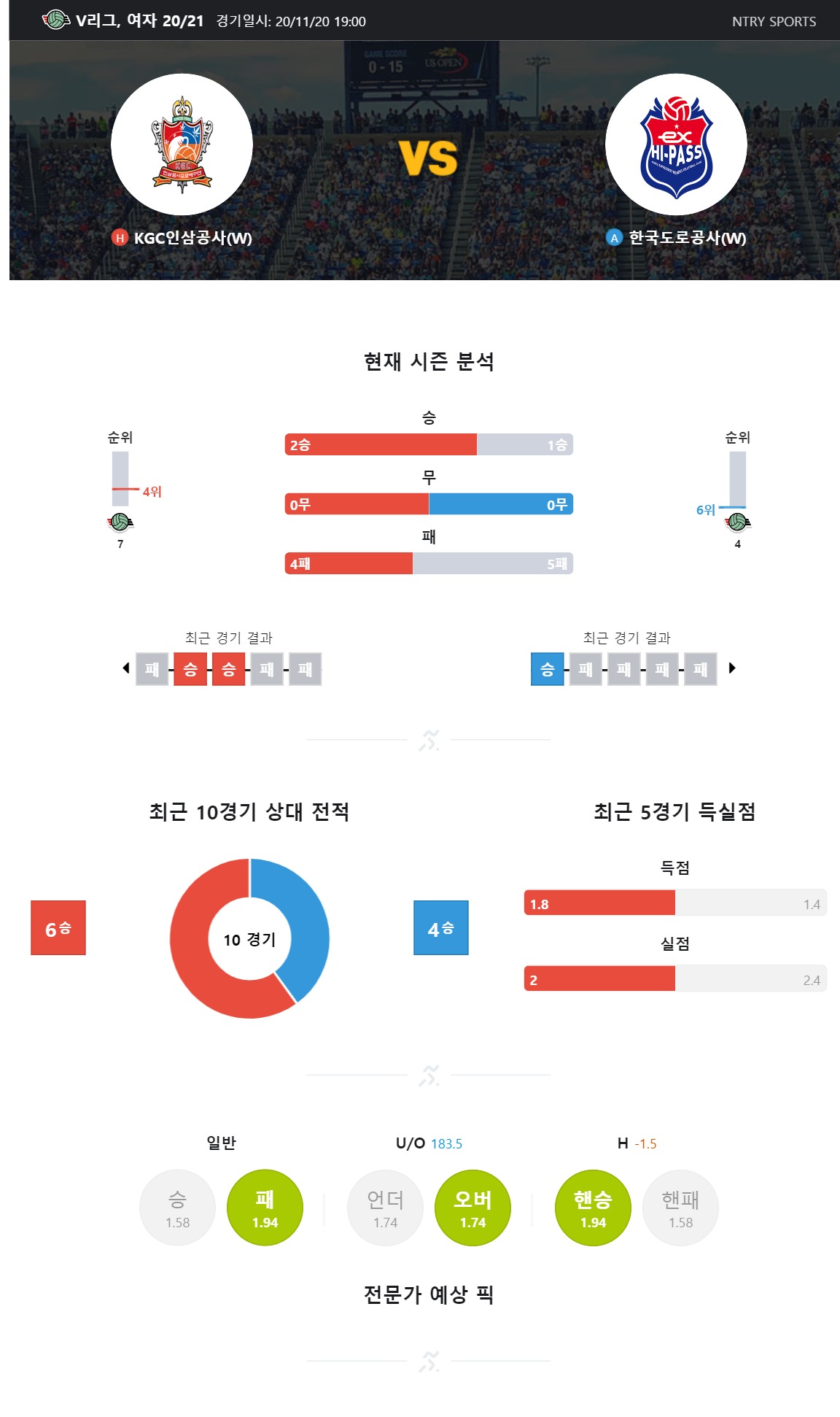 ntry_analysis (1).jpg