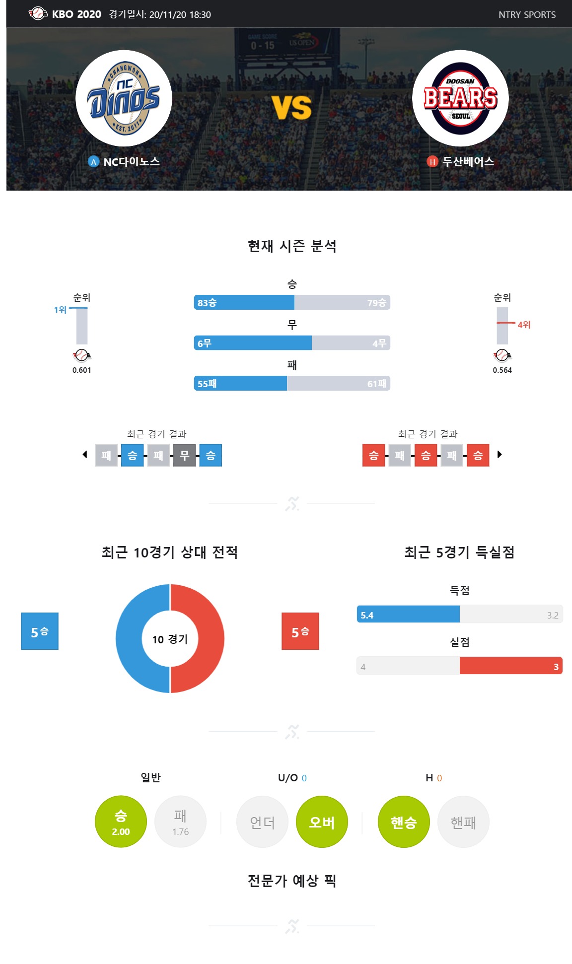 ntry_analysis (2).jpg