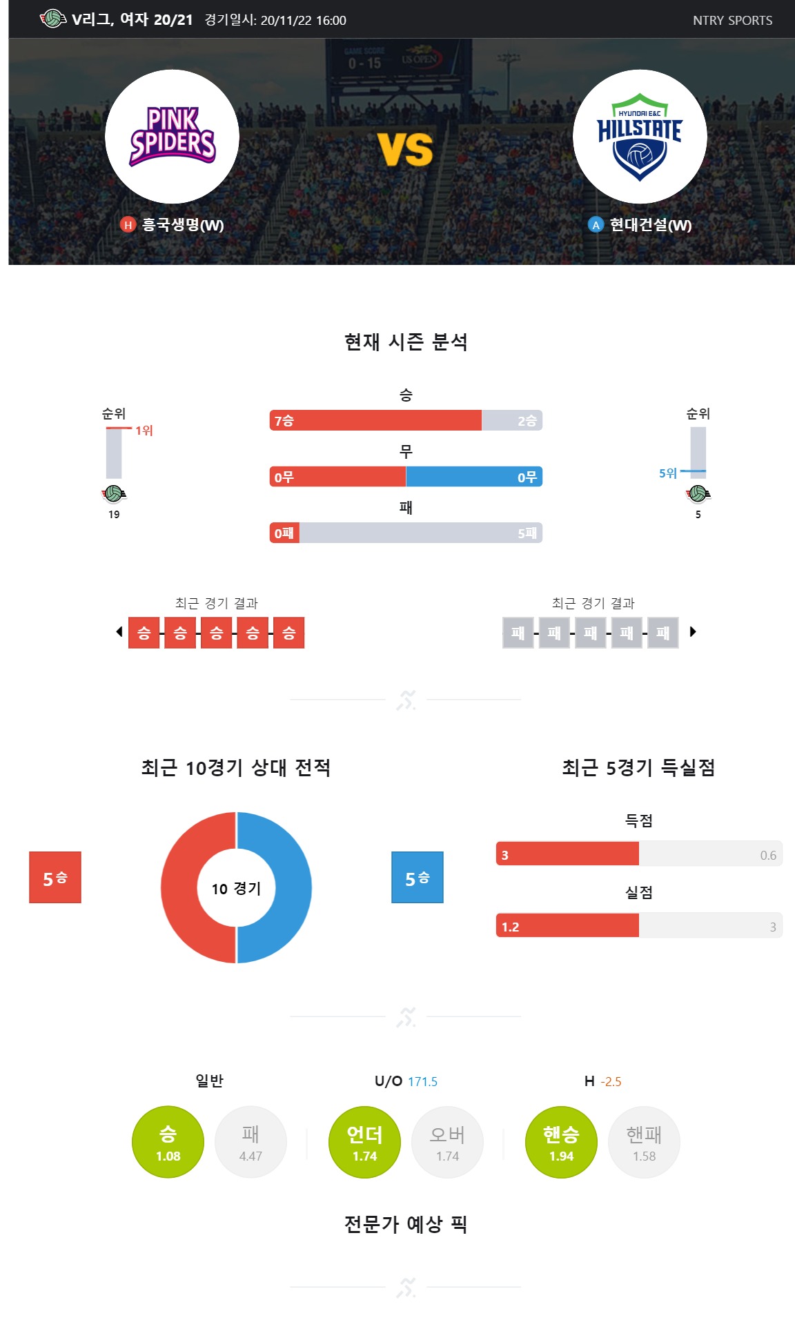 ntry_analysis (1).jpg