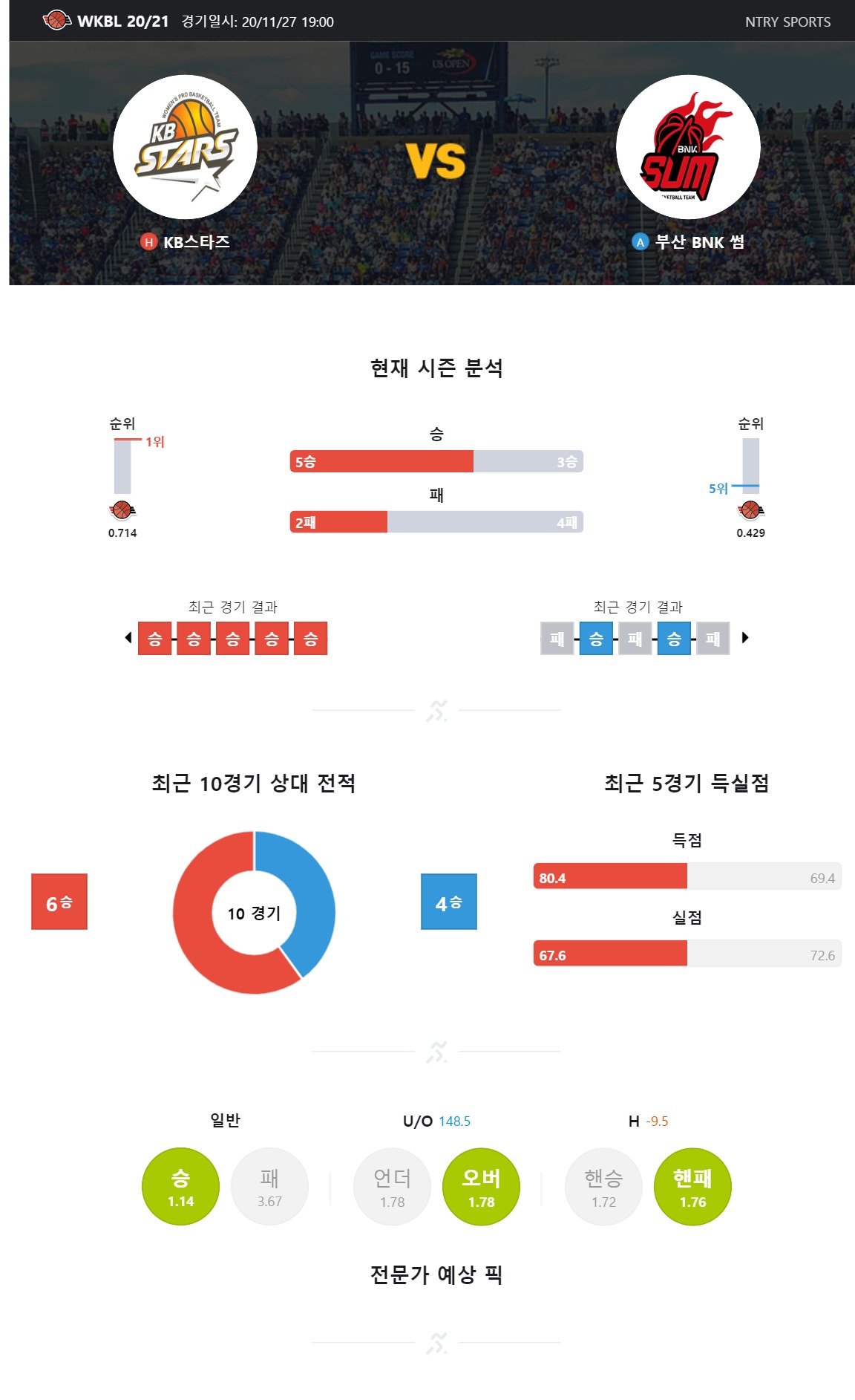 ntry_analysis (2).jpg