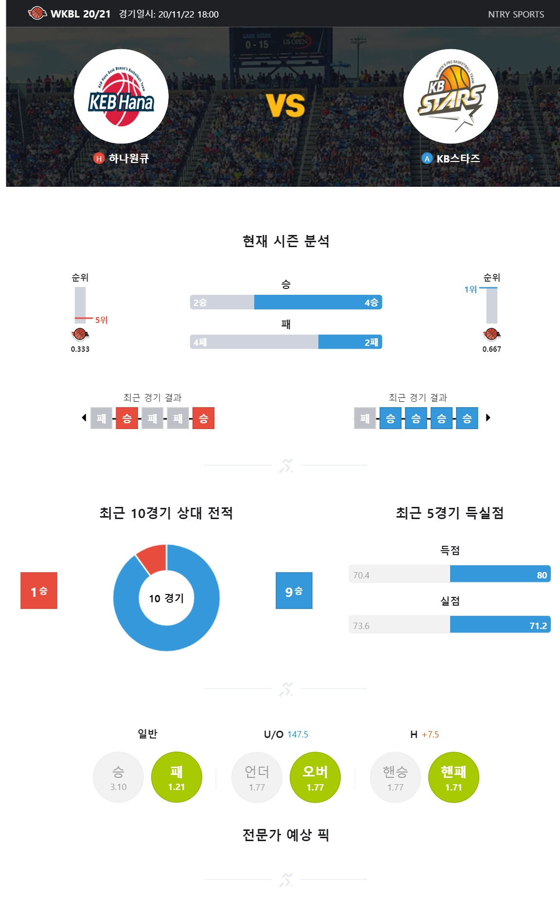 ntry_analysis (2).jpg