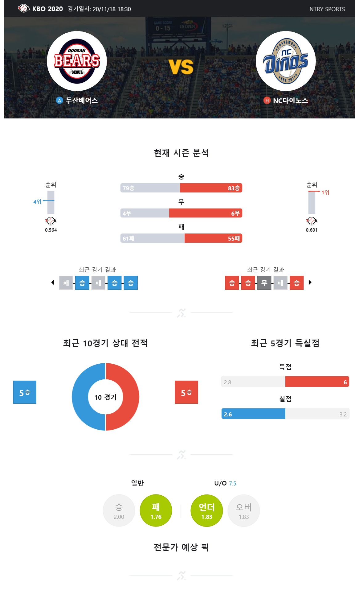 ntry_analysis (2).jpg