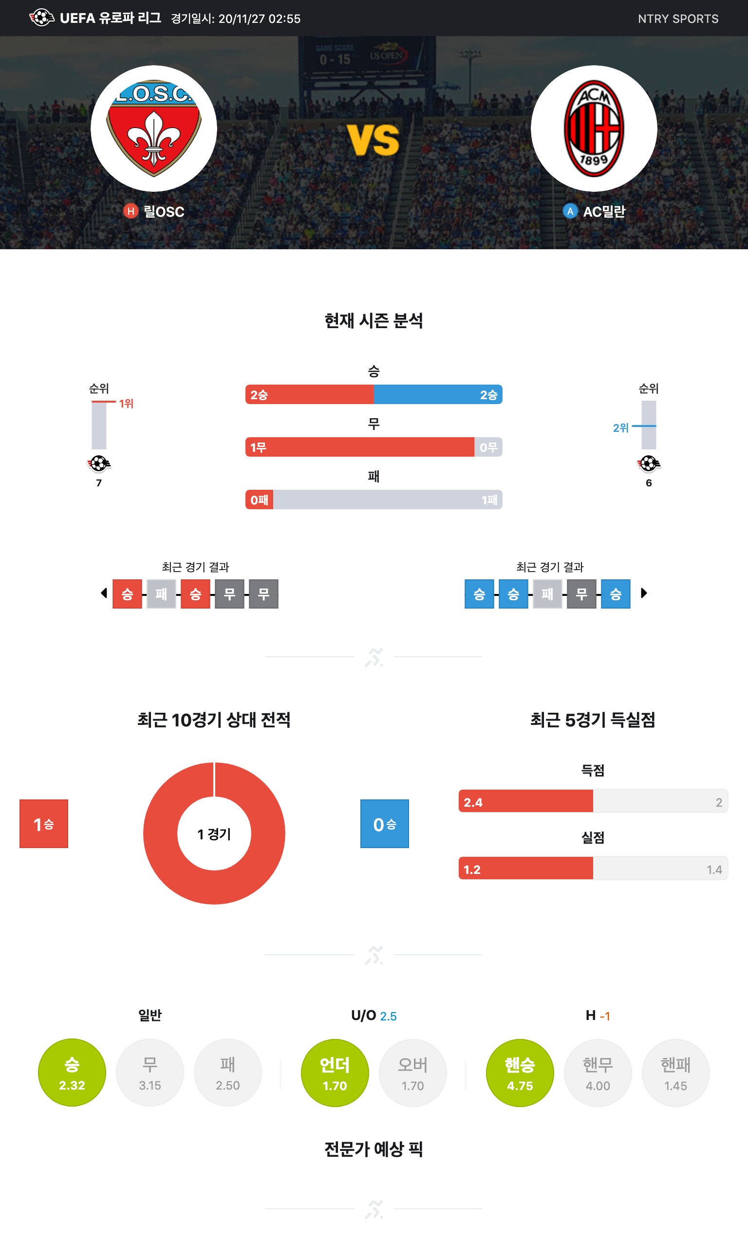 ntry_analysis (2).jpg