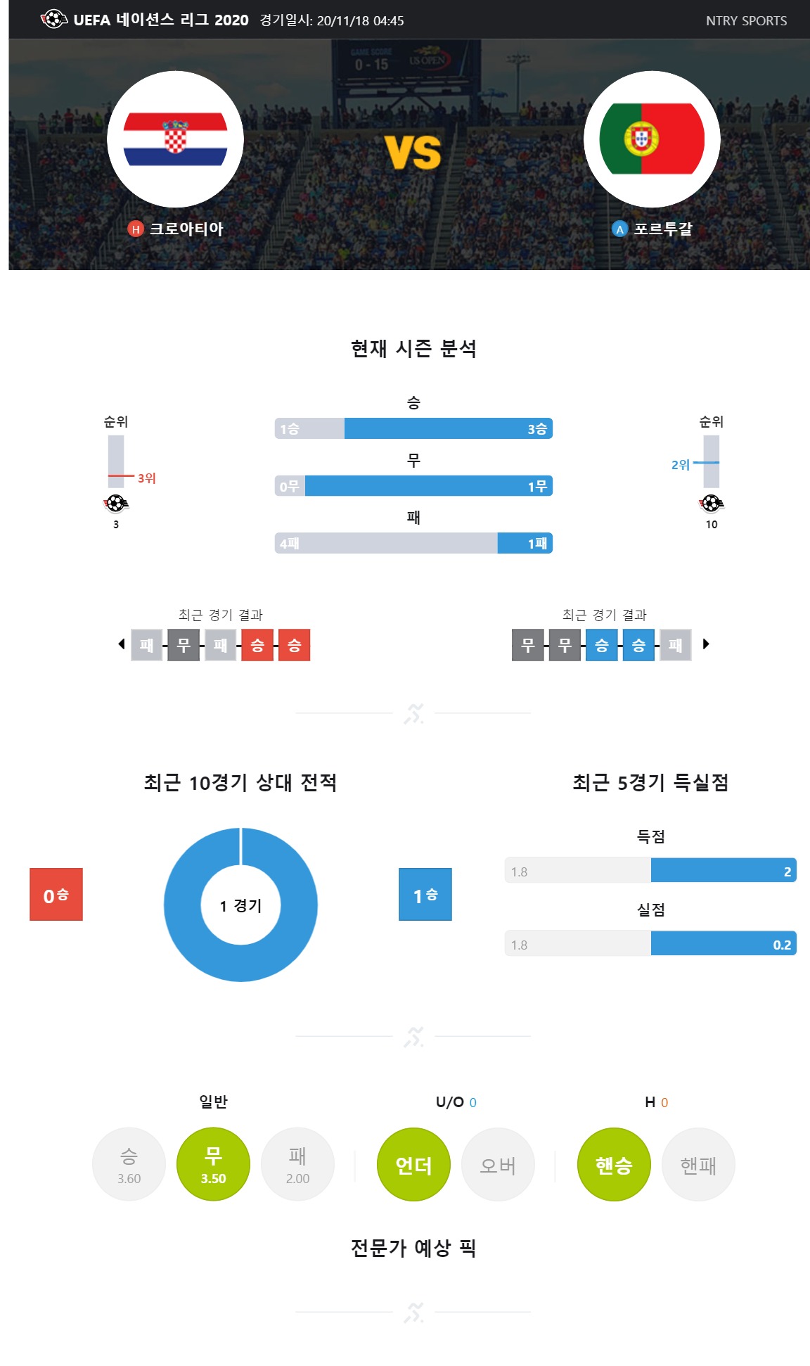 ntry_analysis (11).jpg