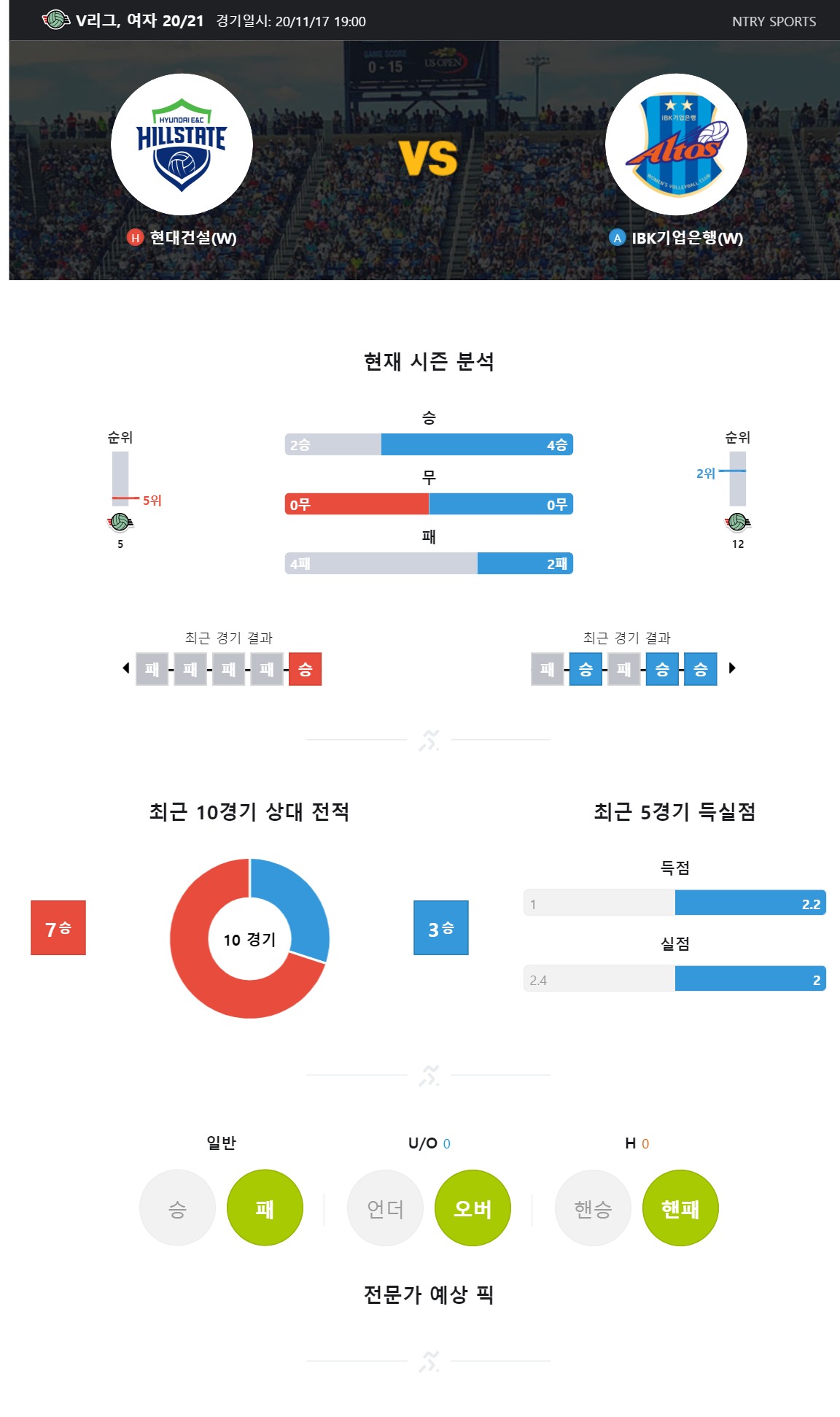 ntry_analysis (10).jpg