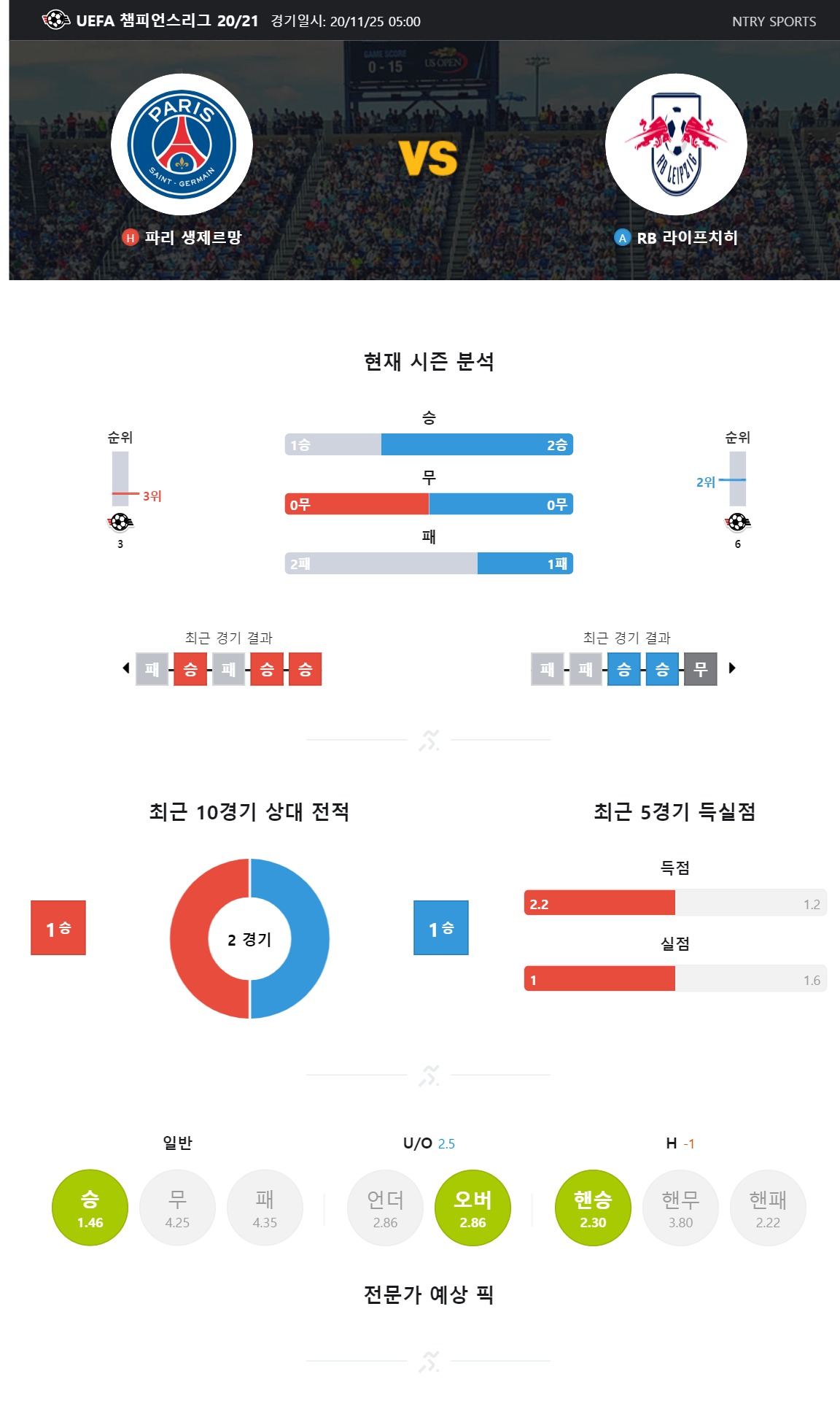 ntry_analysis (2).jpg