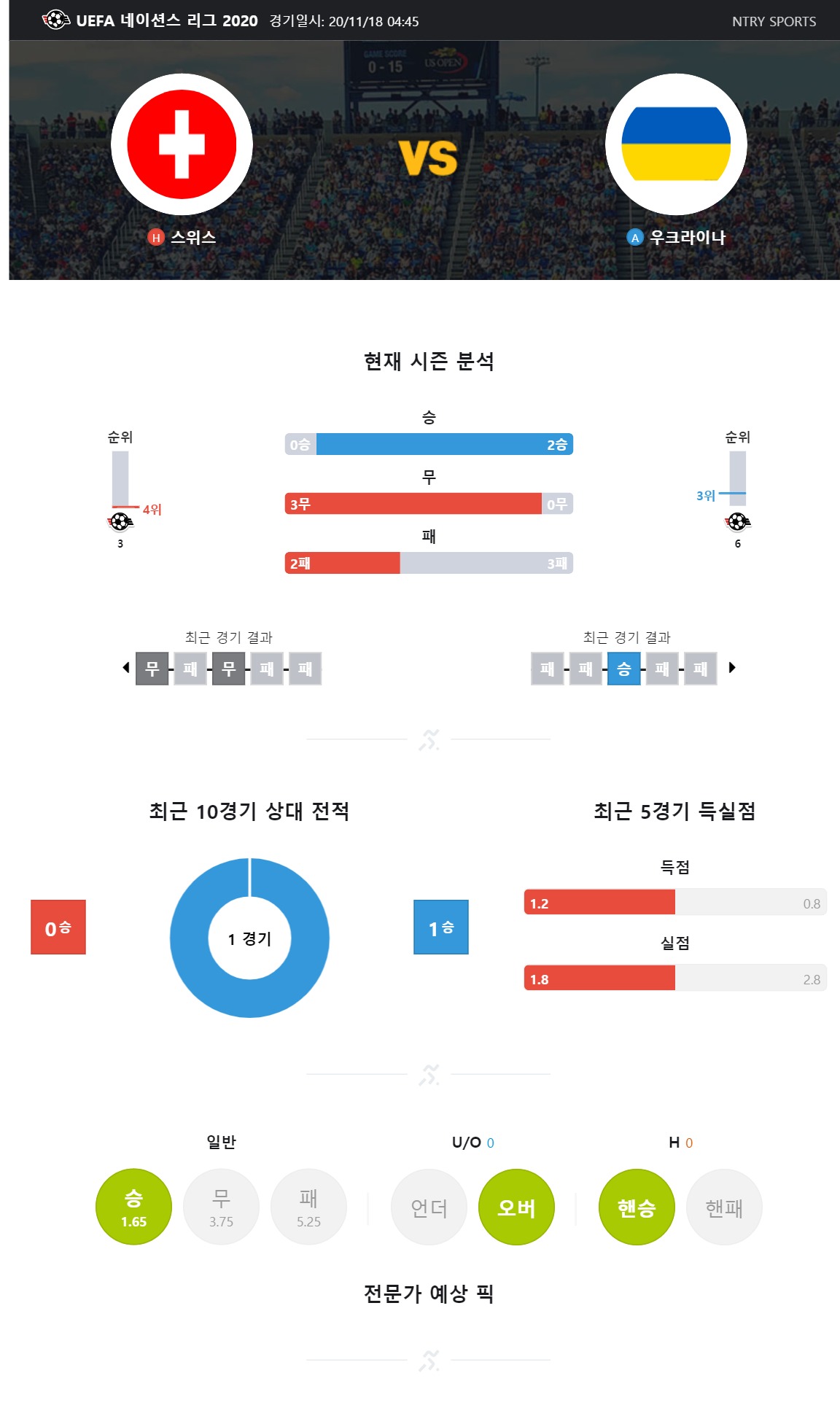 ntry_analysis (12).jpg