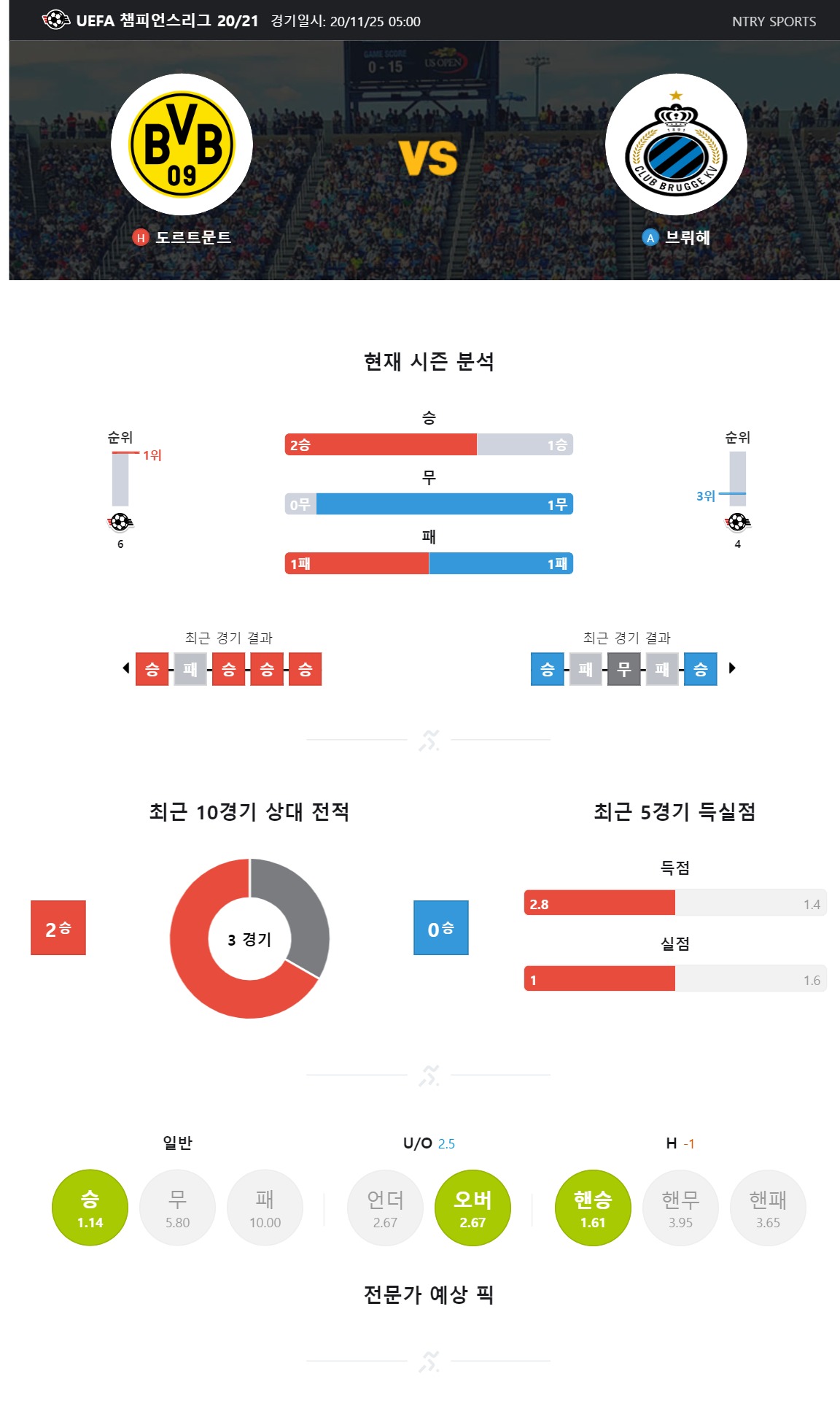 ntry_analysis (1).jpg