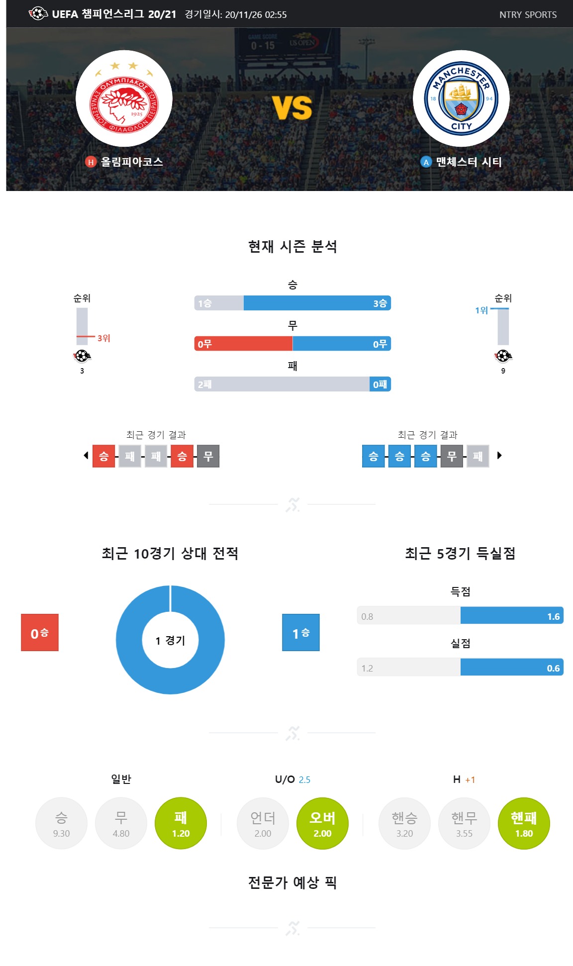 ntry_analysis (4).jpg