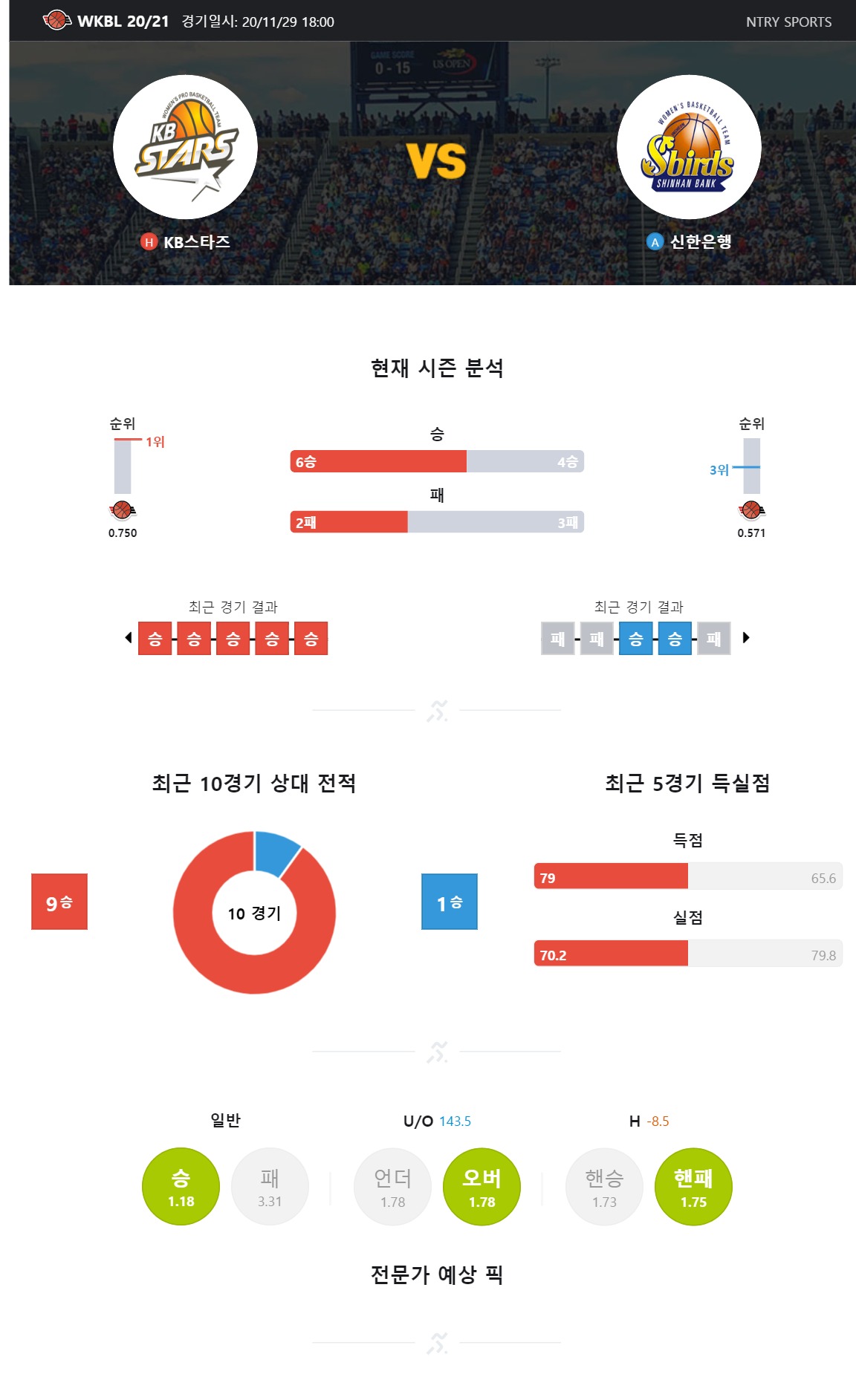 ntry_analysis (2).jpg