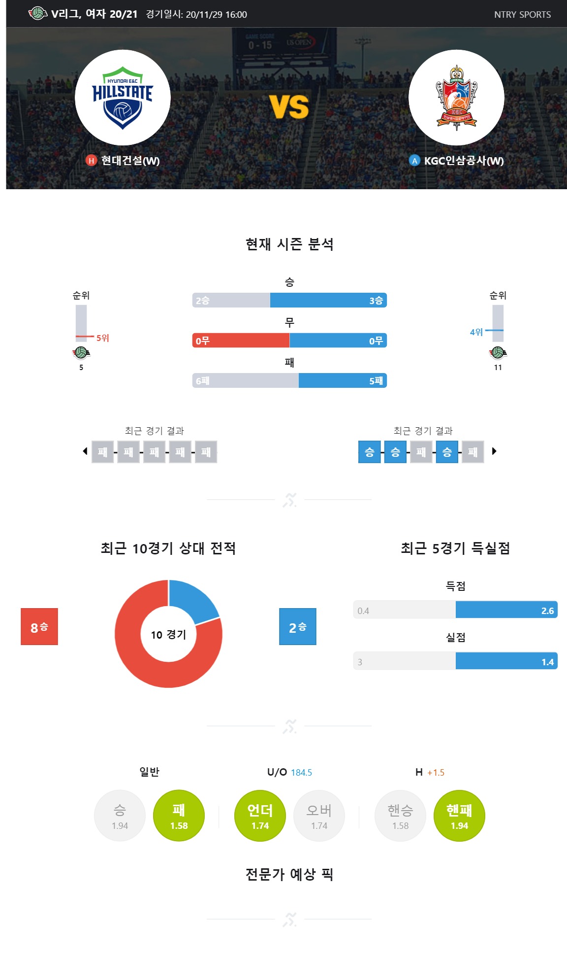 ntry_analysis (1).jpg