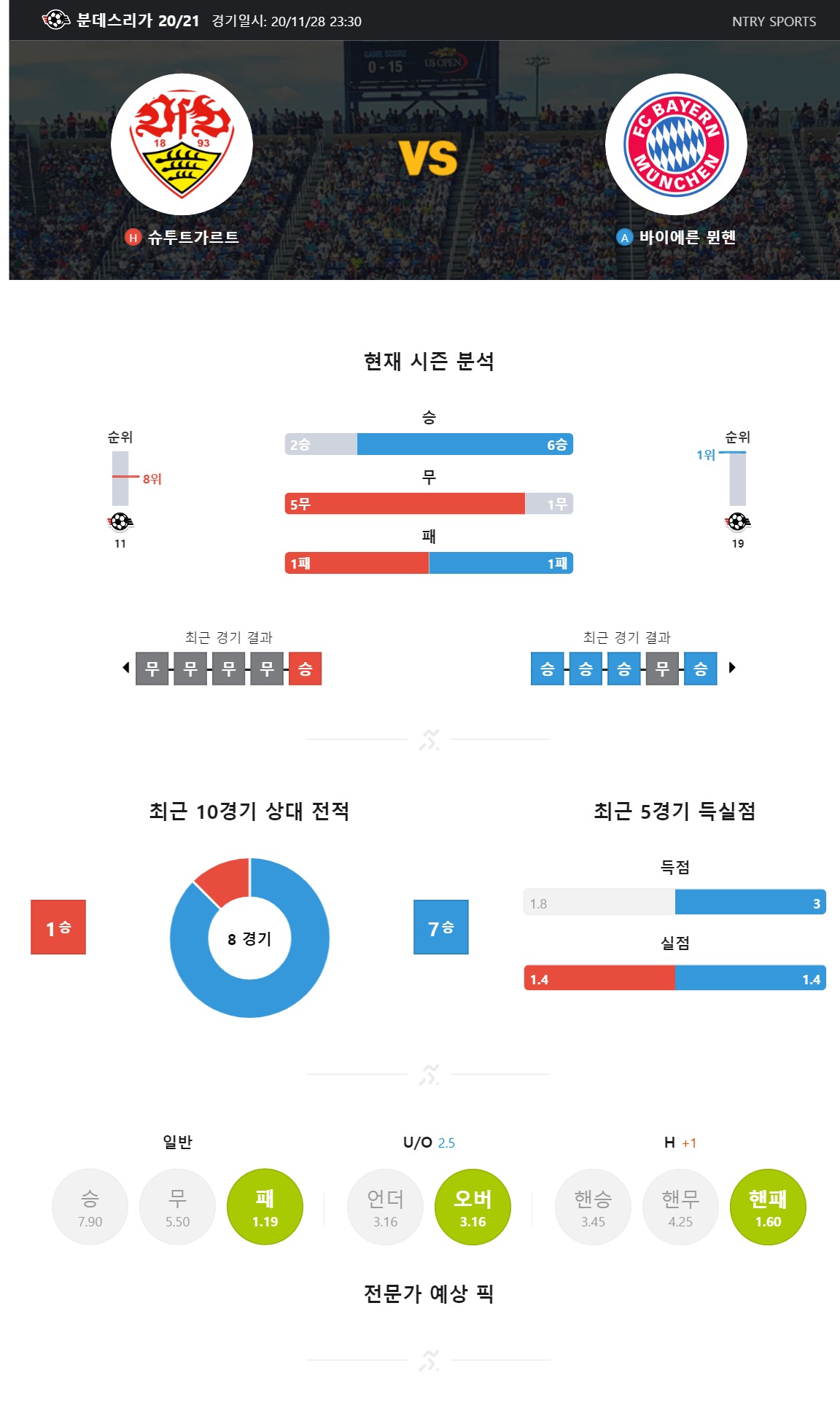 ntry_analysis (1).jpg