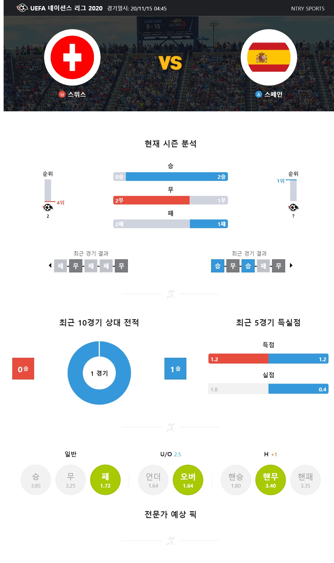 ntry_analysis (1).jpg