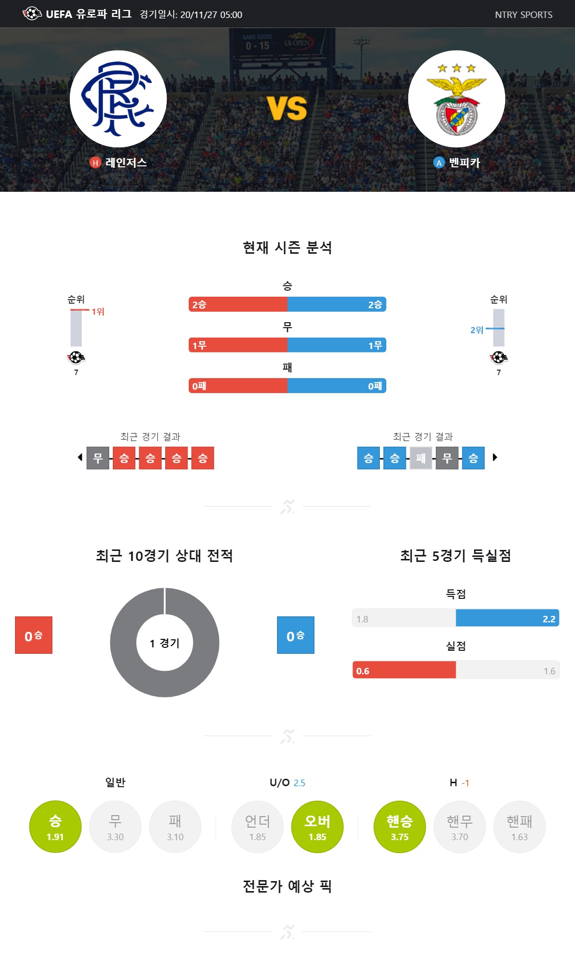 ntry_analysis (1).jpg