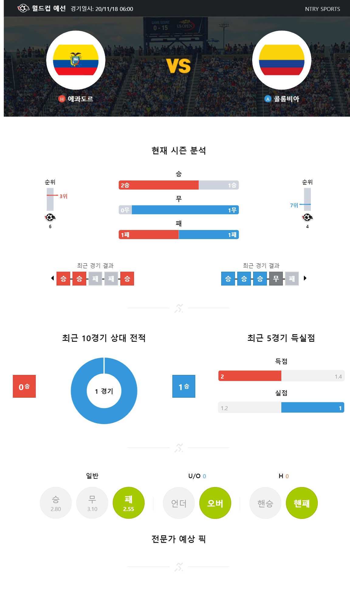 ntry_analysis (2).jpg