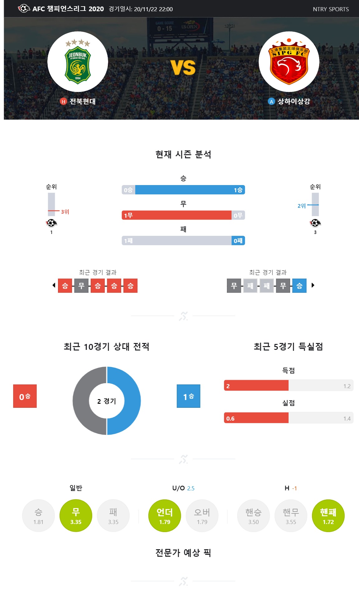 ntry_analysis (1).jpg