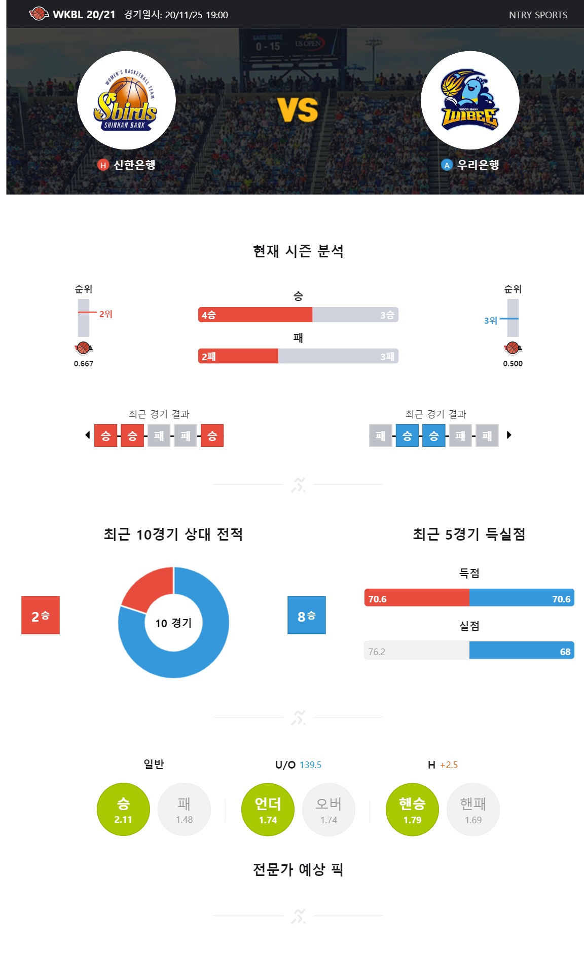 ntry_analysis (1).jpg