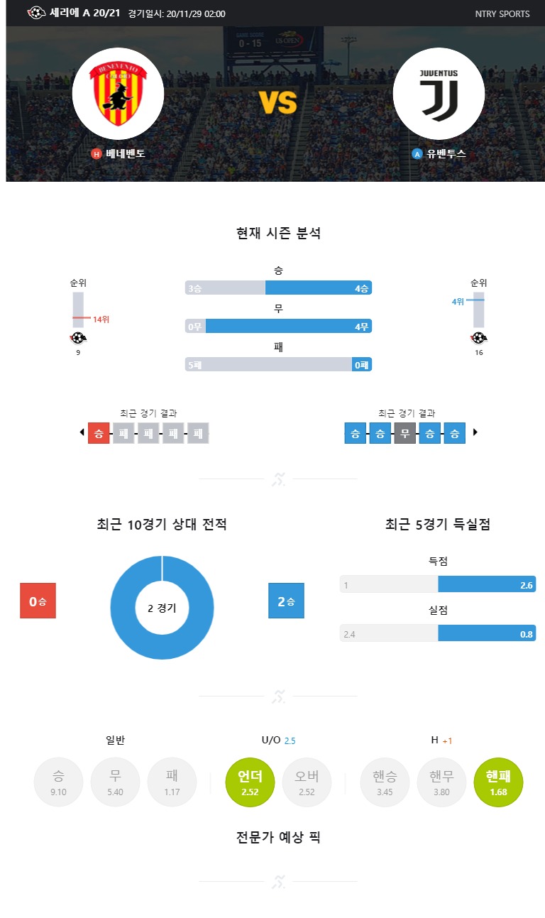 ntry_analysis (11).jpg