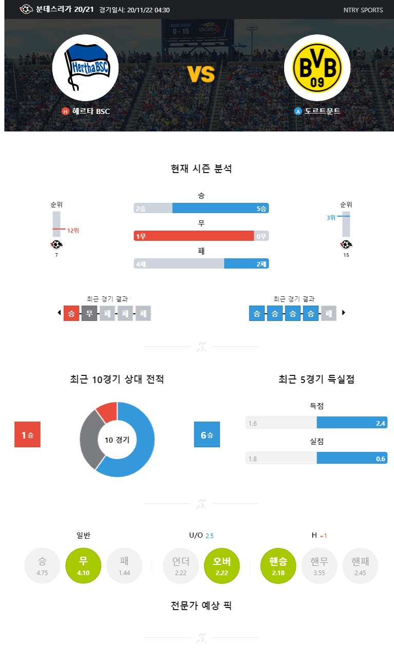 ntry_analysis (5).jpg