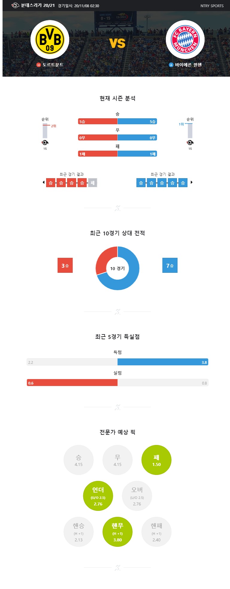 ntry_analysis (1).jpg